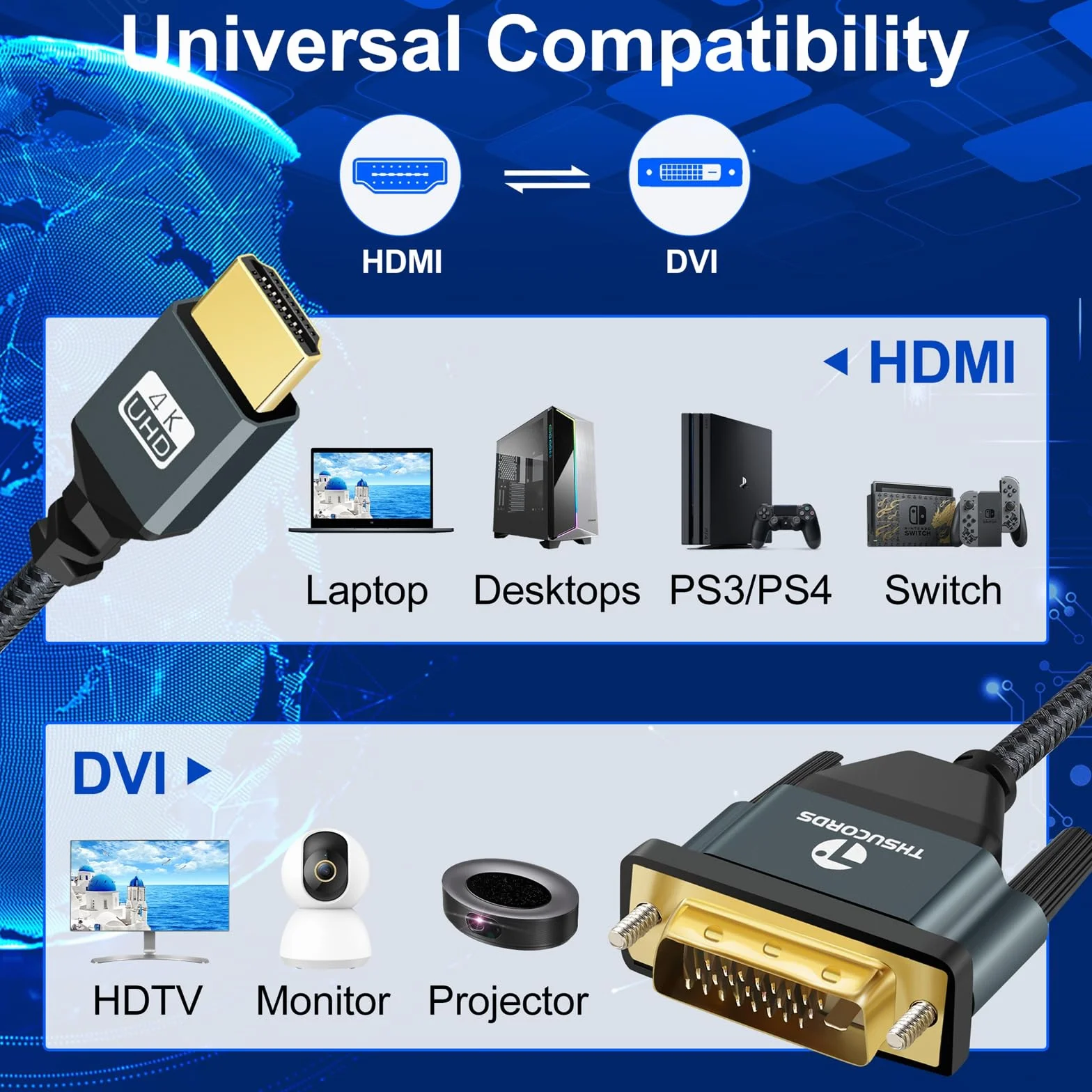 Thsucords Câble HDMI vers DVI 4K 1M, Plaqué et Tressé, Câble DVI vers HDMI Bidirectionnel Compatible avec projecteur, ordinateur Portable, TV, PC, lecteur DVD