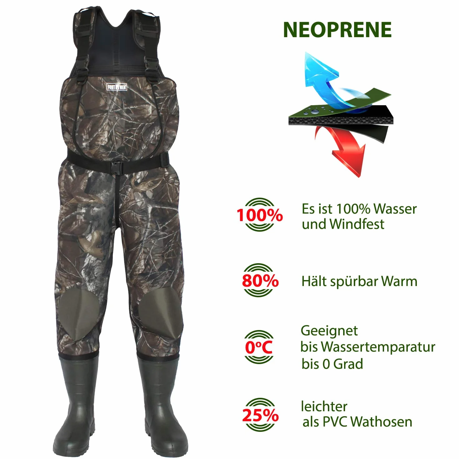 Pantalons de pêche néoprène 5mm avec Bottes Eva Taille 41-47 Waders étanche
