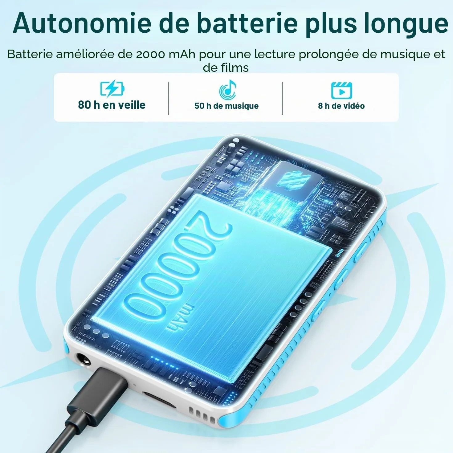SWOFY D08 Lecteur MP3 Android 13 160 Go Bluetooth WiFi écran tactile 4 pouces compatible Spotify Audible Play Store radio FM extensible 1 To