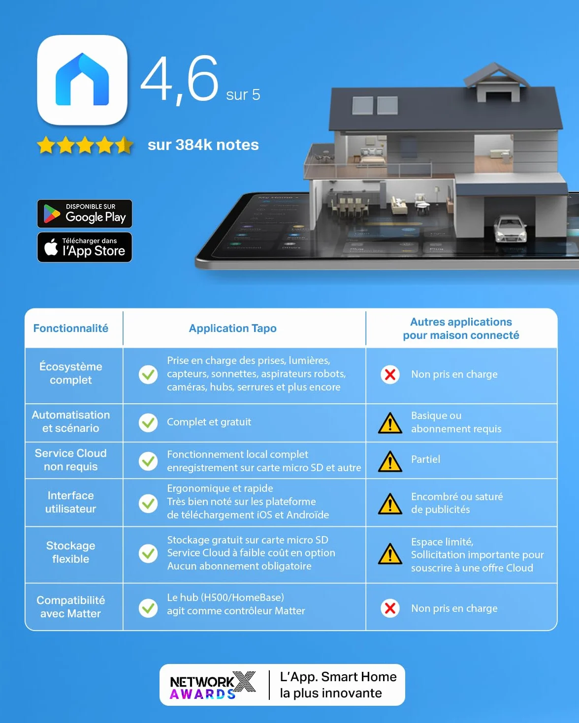 Tapo C520WS 2K (4MP) Caméra de Surveillance WiFi Extérieur 360°, Vision Nocturne Couleur, Détection de Mouvement, IP66