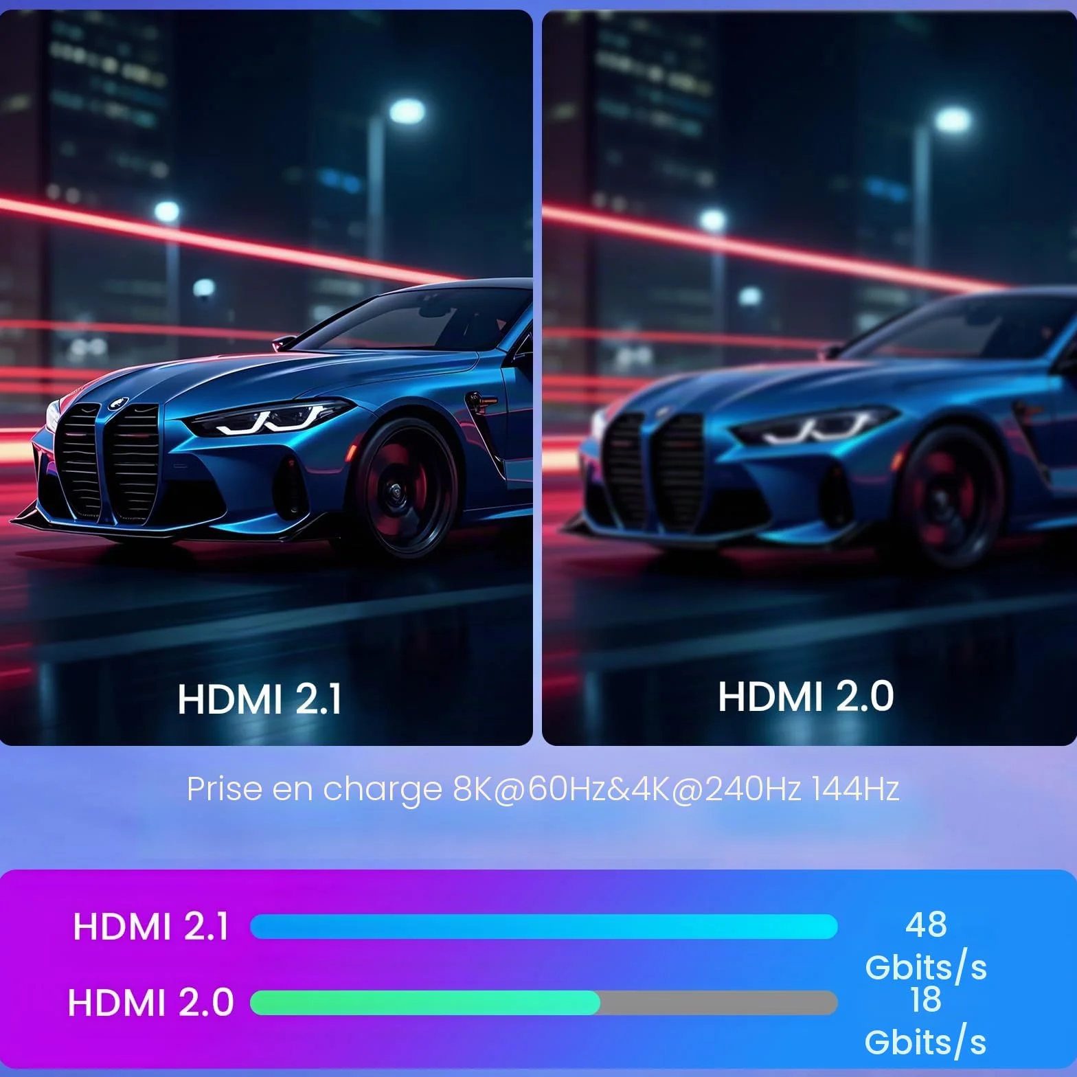 Etseinri Câble HDMI 2.1 2M, Certifié 48Gbps Ultra Haute Vitesse 4K 240Hz 8K 60Hz HDCP 2.3 eARC HDR10+ Dolby Vision pour PC Moniteurs Gaming HDTV