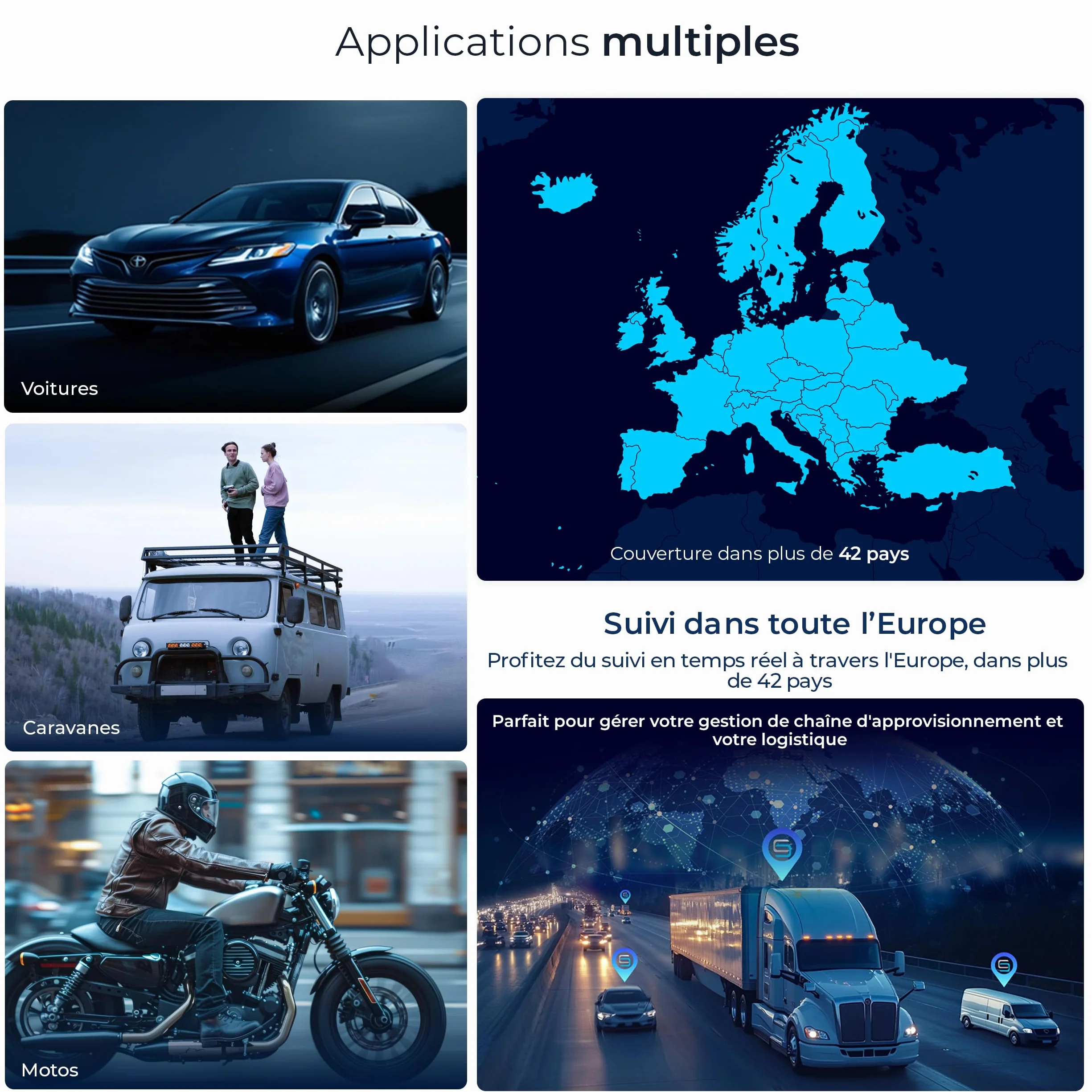Salind 11 4G - Traceur GPS avec Aimant pour Voitures, véhicules et Machines - Suivi en Temps réel, Historique des trajets et alertes de sécurité - Jusqu’à 70 Jours d’autonomie
