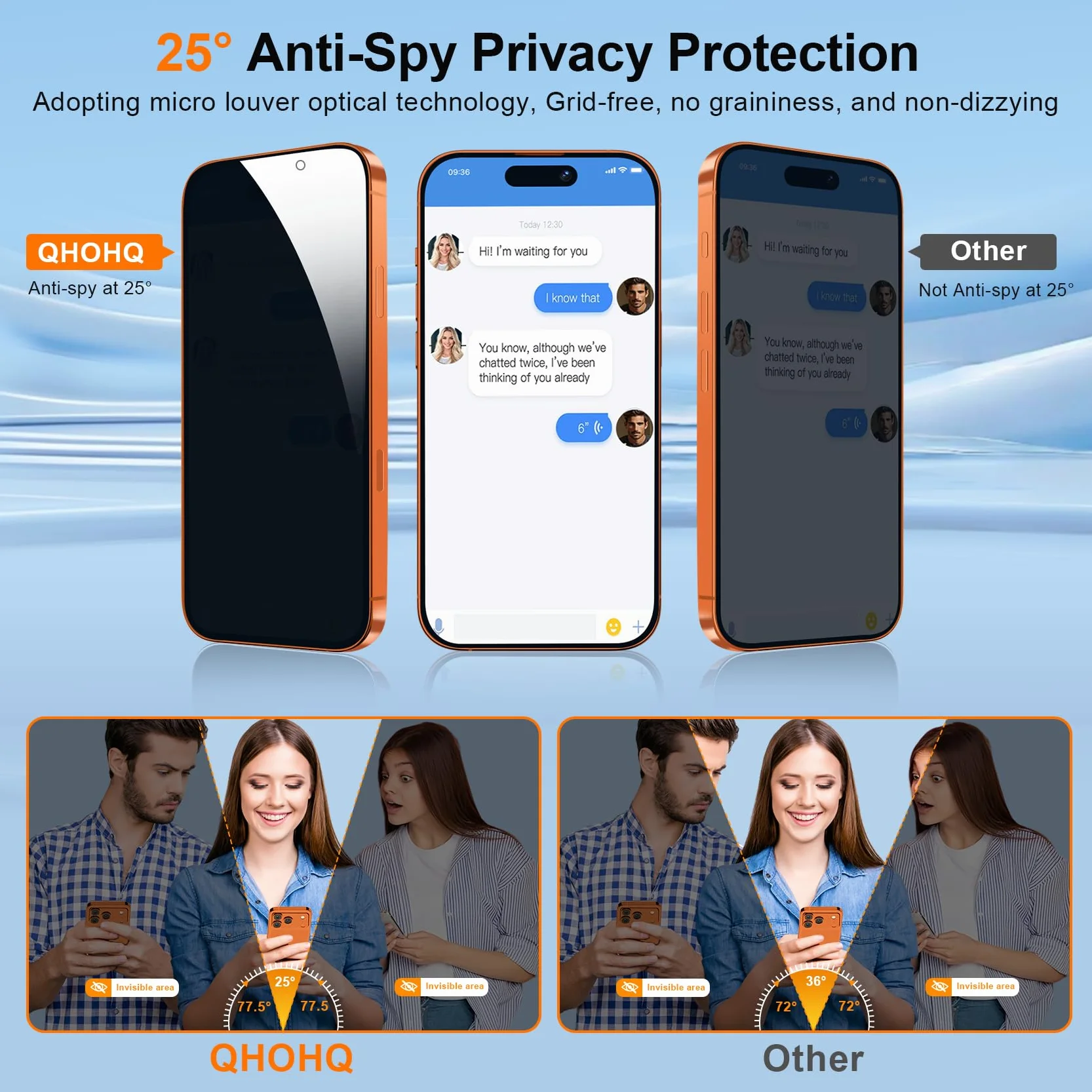 QHOHQ 3 Pièces Verre Trempé Anti-Espion pour iPhone 17 Pro Max + 1 Jeu Protection Caméra Arrière, [12 Pieds Qualité Militaire Vitre Protection], 25°Anti-Spy, Auto-Install 1s, Coque Compatible