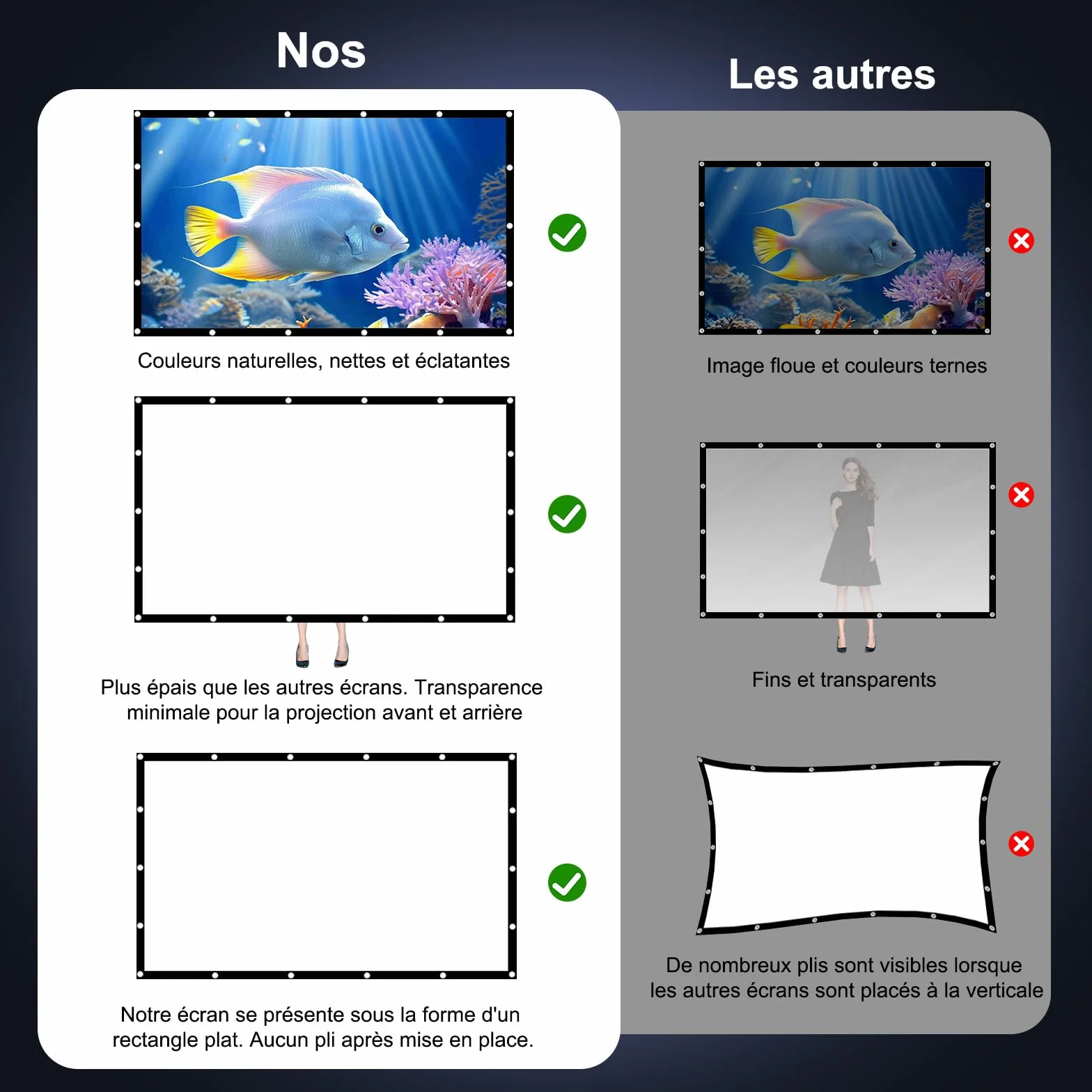 HOPFROG 100 Pouces Écran de Projection Portable Tissu Soie Lavable Antirides 16:9 4K HD Pliable Camping Extérieur Cinéma Maison