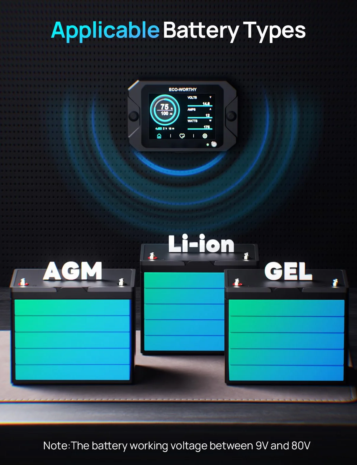 ECO-WORTHY Moniteur de batterie amélioré 300 A 12 V/24 V/36 V/48 V, moniteur de batterie à écran tactile 3,5 pouces avec alarme, testeur de batterie lithium/gel pour camping-cars, systèmes solaires
