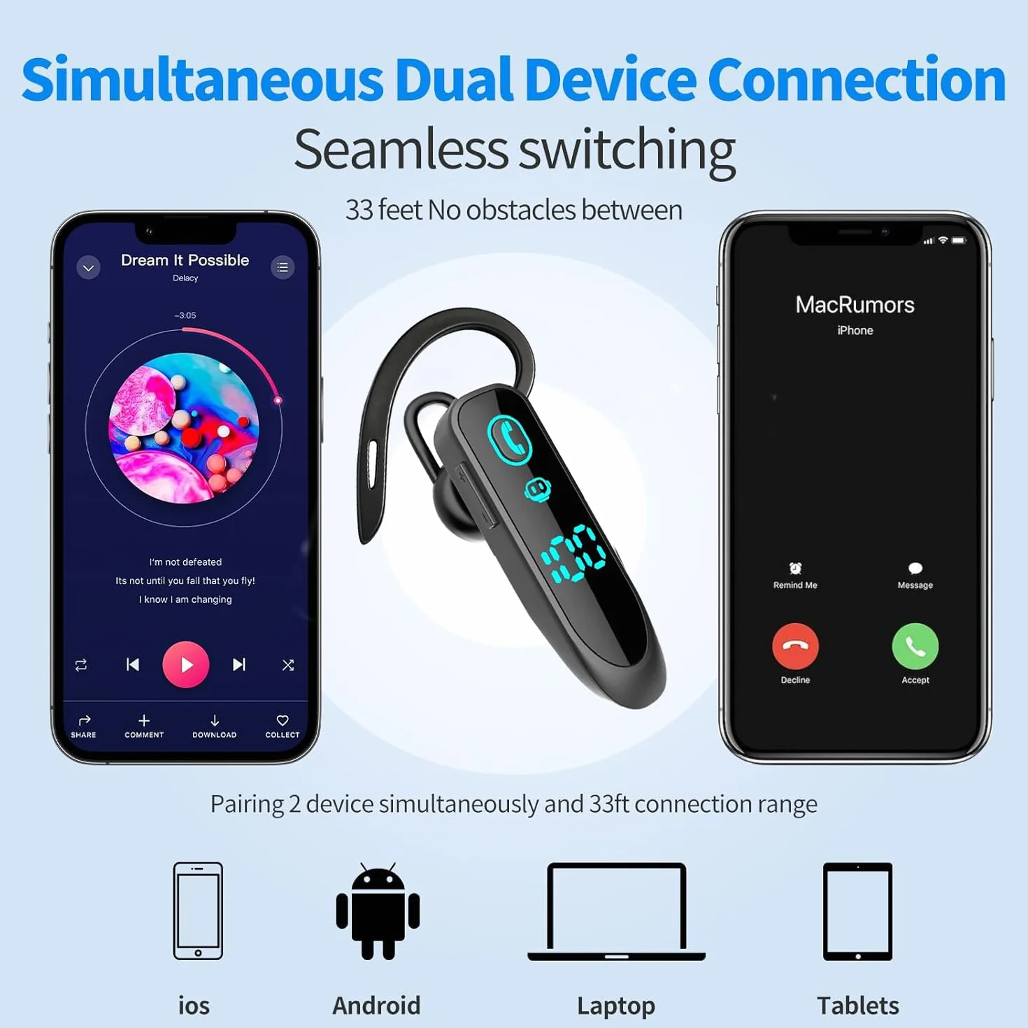 eppfun Oreillette Bluetooth 5.3 sans Fil, Casque à Un écouteur (Monaural) avec Réduction du Bruit d'appel Mic Main Libre Bluetooth Oreillette pour Bureau Conduite