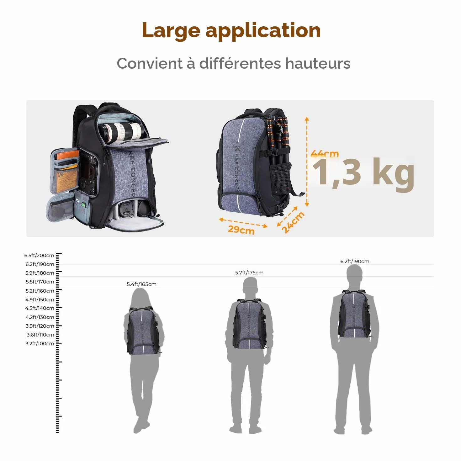 K&F CONCEPT Sac à dos pour appareil photo Canon Nikon Sony DSLR drone, objectif, ordinateur portable, trépied et accessoires avec housse de pluie