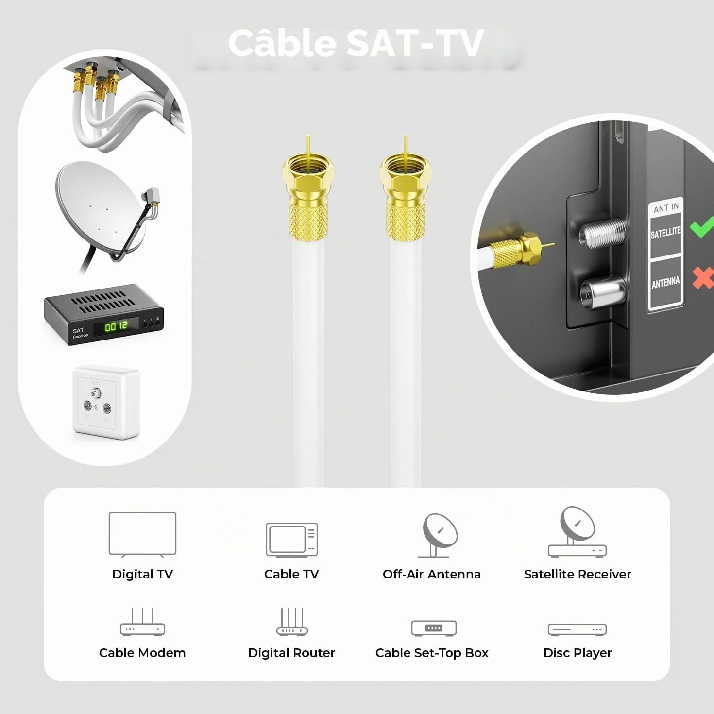 deleyCON 20m Câble Coaxial Satellite SAT 130dB Blindé 4 Couches DVB-S DVB-S2 DVB-T DVB-C 4K