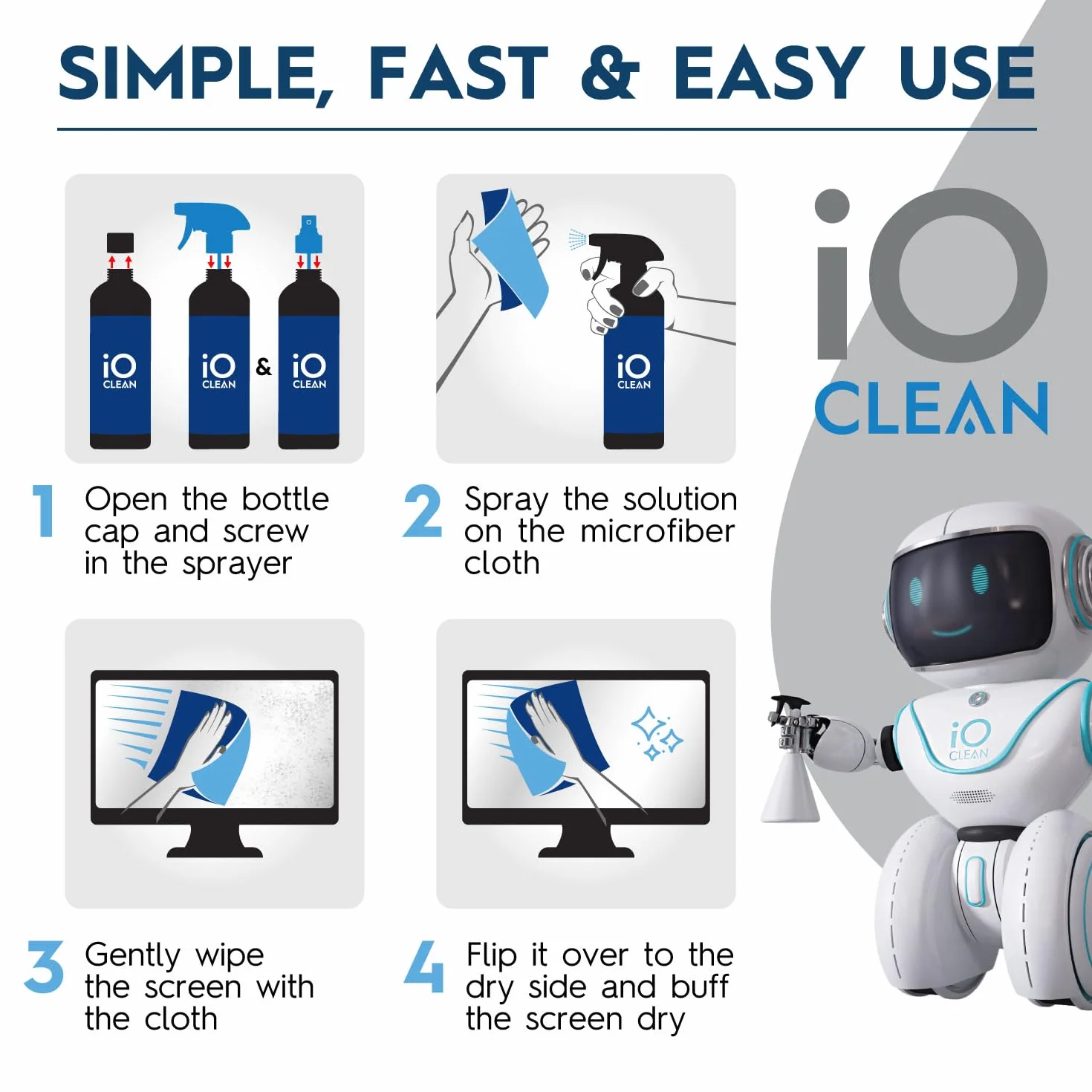 iO Clean Grand Kit de Nettoyage pour Écran (473ml) LCD LED OLED TV