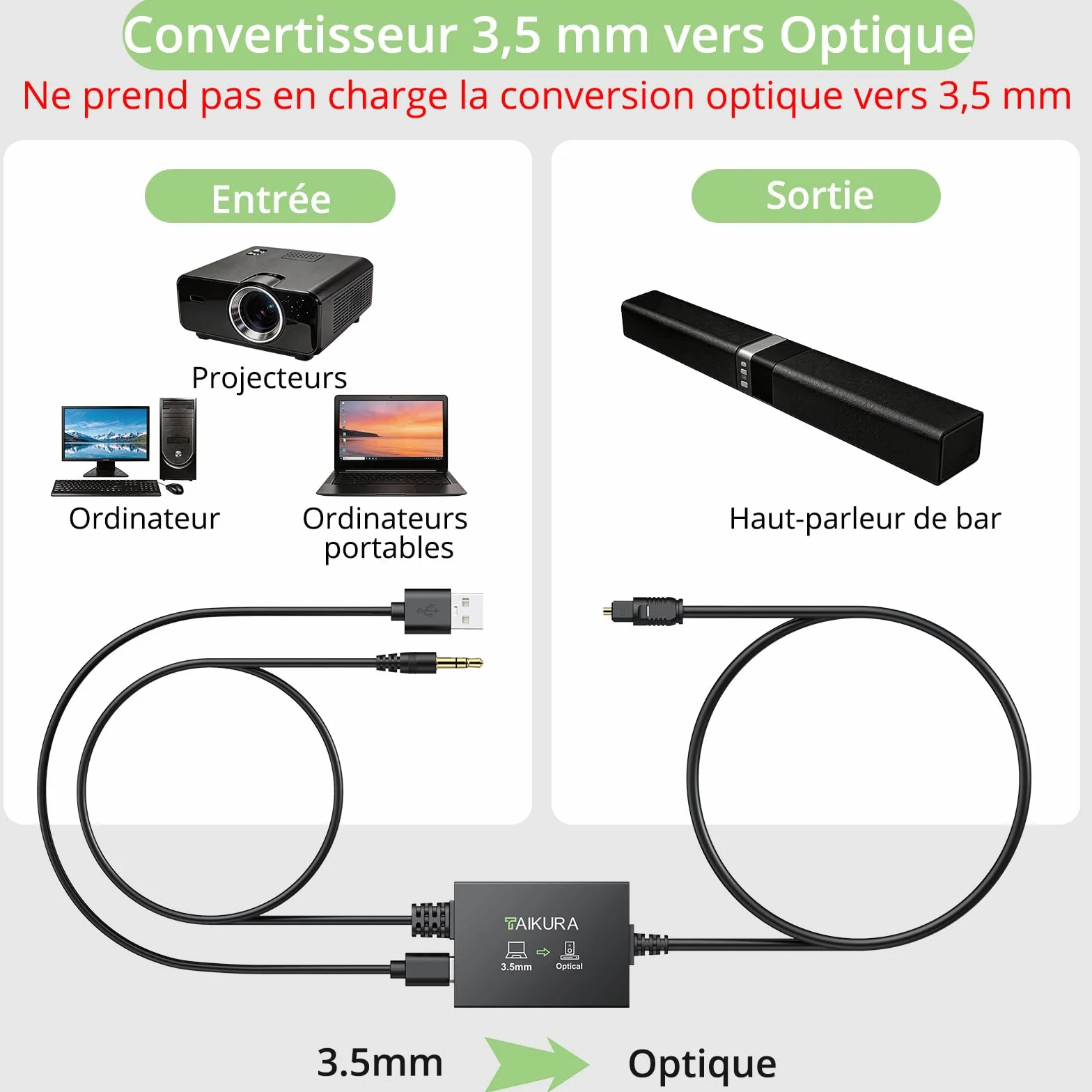 Câble convertisseur audio analogique vers numérique 3.5mm optique 1m 1.2m Plug and Play