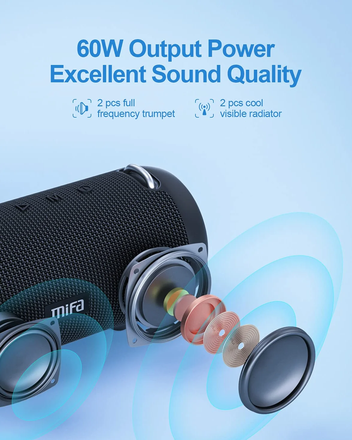 MIFA Enceinte A90 Haut-Parleur Bluetooth 60W sans Fil IPX7 Étanche 30 Heures de Lecture USB-C Portable
