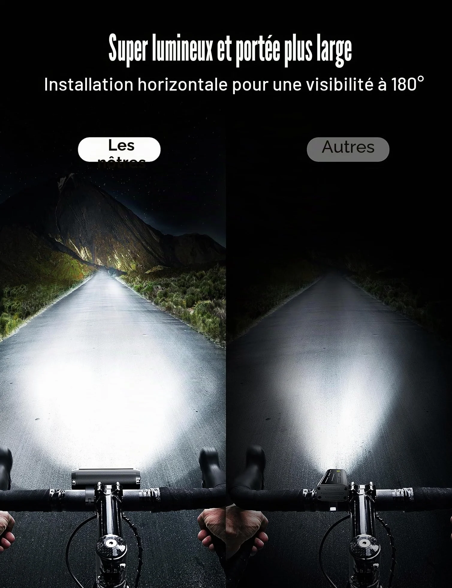 Lumiere Velo Avant et Arriere, Ensemble Éclairage Vélo LED Puissant 5 Modes Lampe Vélo Rechargeable USB Étanche IPX5