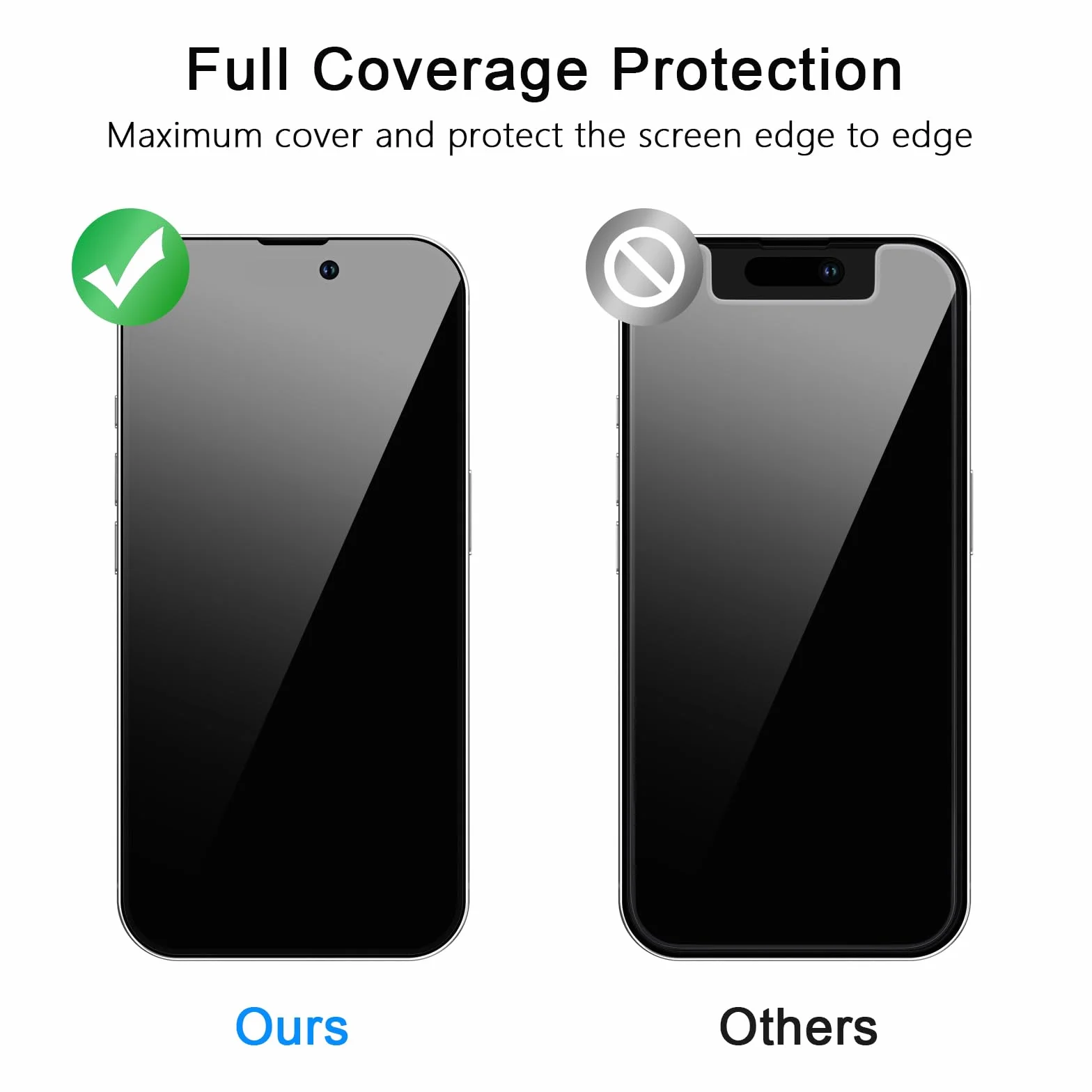 Kit de 3, Verre Trempé Anti-Espion pour iPhone 16, iPhone 15 (6,1 Pouces) Protection écran contre les Rayures - Angle de Confidentialité 28 Degrés Amélioré - Outil d'installation facile inclus (Noir)