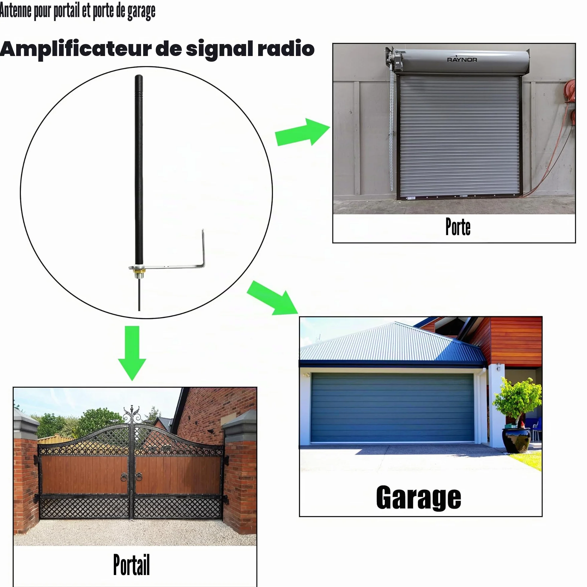 Antenne Universelle 433,92 MHz pour Portail Automatique Récepteurs et Automatisme de Porte Garage avec Support et Câble D'extension