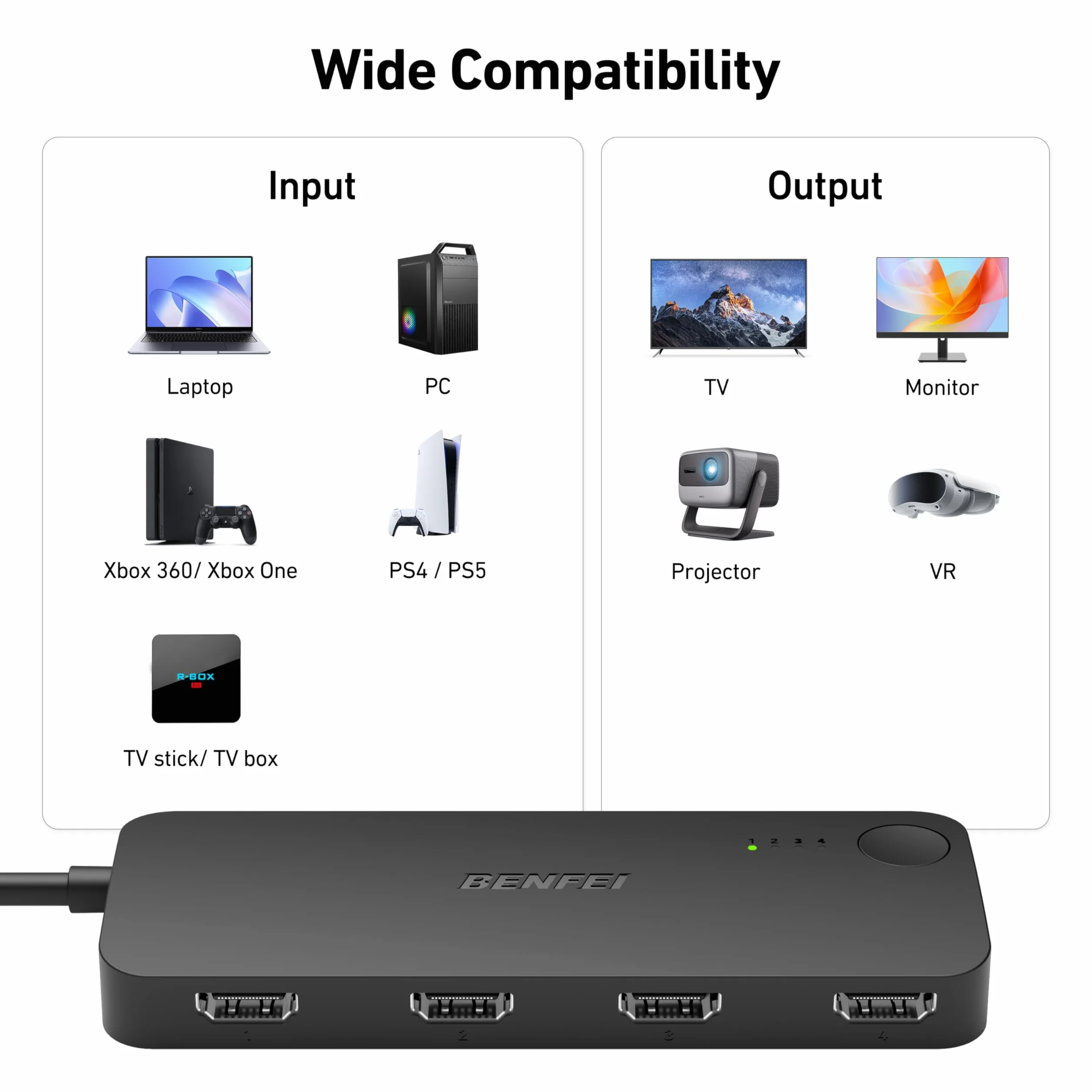 BENFEI Commutateur HDMI 4 Ports 4K@60Hz 2K@144Hz HDCP 2.3