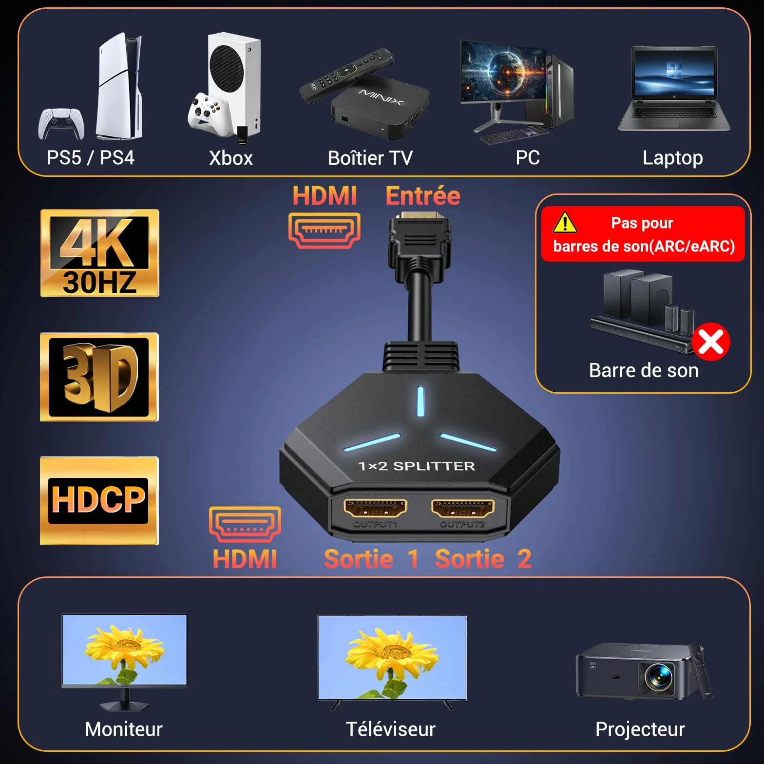 Splitter HDMI 2 Sorties 4K 1440p 1080p HDCP 3D Compatible PC PS4 PS5