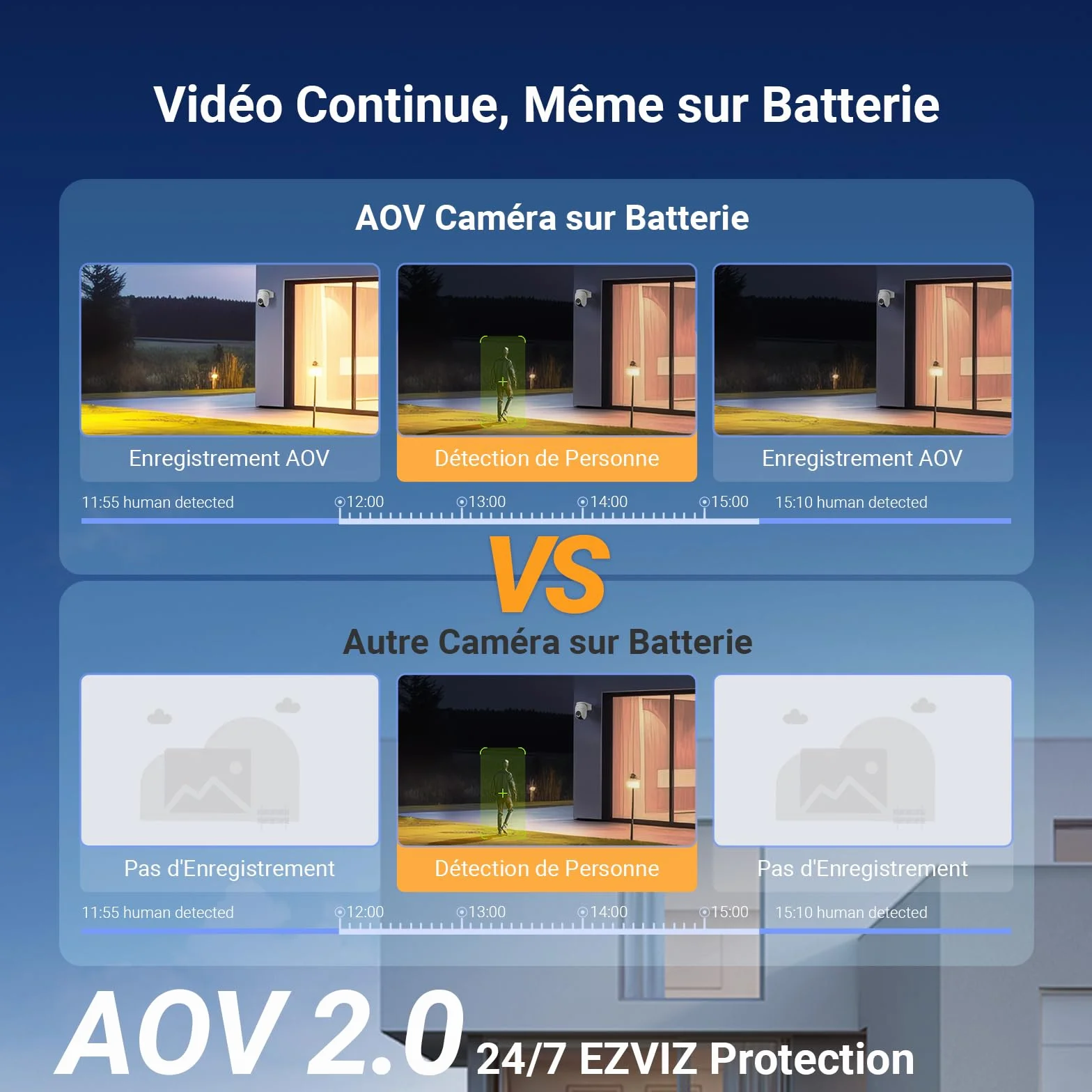 EZVIZ CB8 Lite 4MP+5W Caméra Extérieure sans Fil 2K+ WiFi 6 PT avec Détection de Personnes et Véhicules