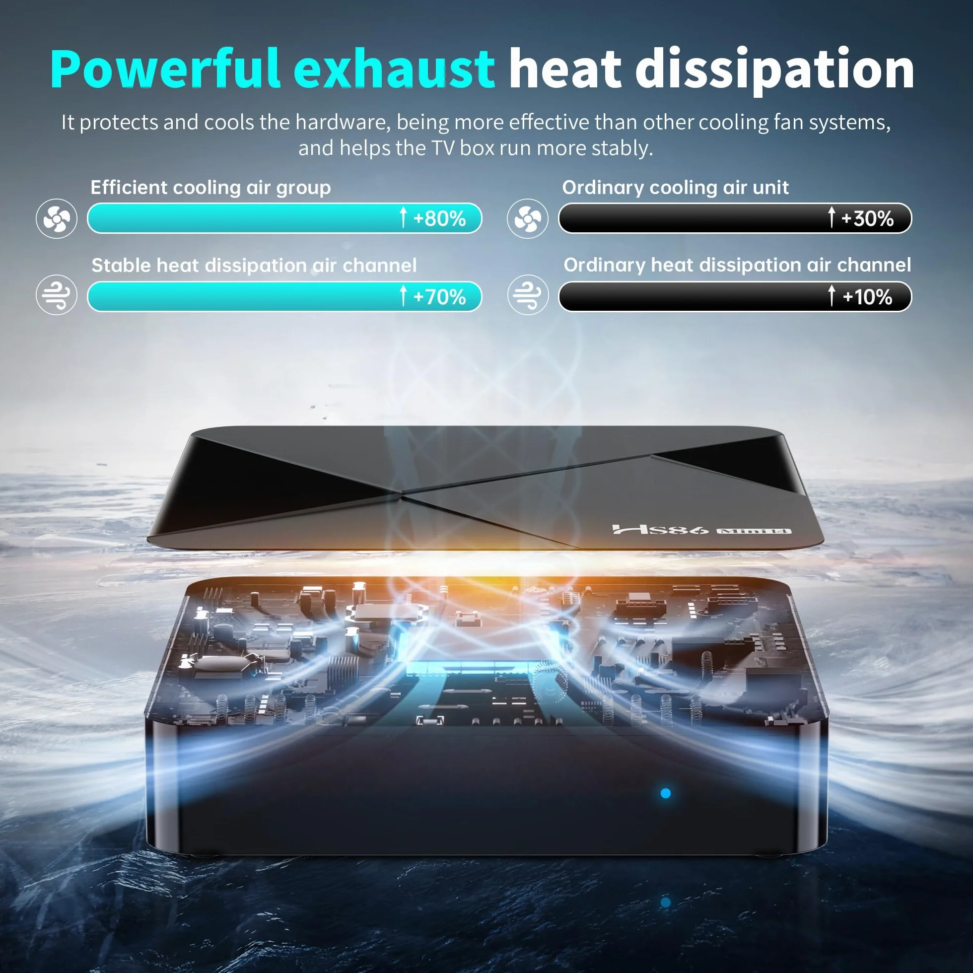 Boitier Android 14.0 TV Box, TV Box Android with RK3518 Quad-Core 32bit Cortex-A53 Chip Mali 450 MP2 GPU Support 2G RAM 16G ROM Ethernet 10/100M 2.4G /5G Dual-Band WiFi HD 4K BT V5.4 Smart TV Box