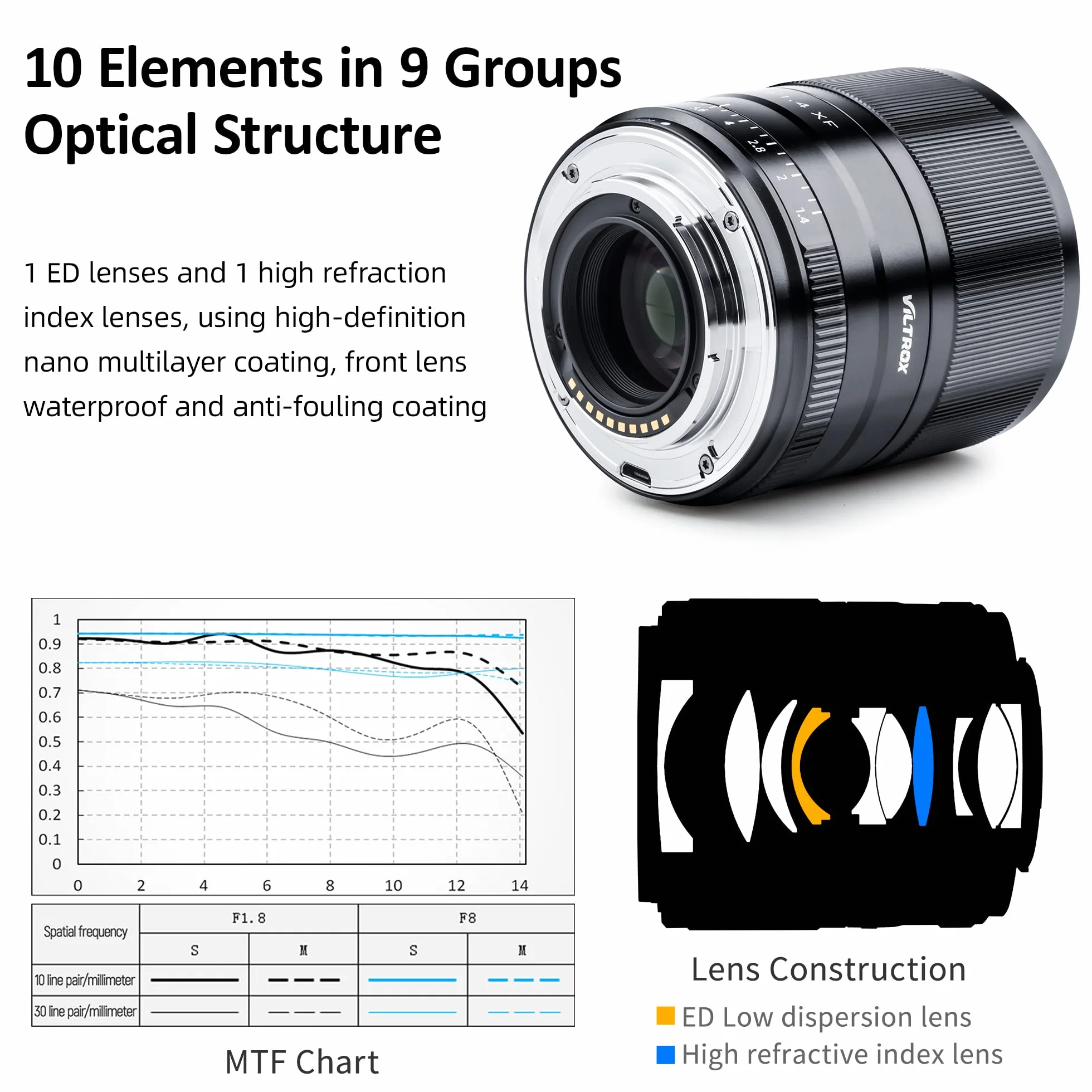 VILTROX Objectif 33 mm F1.4 X-Mount AF pour X-Mount Caméra
