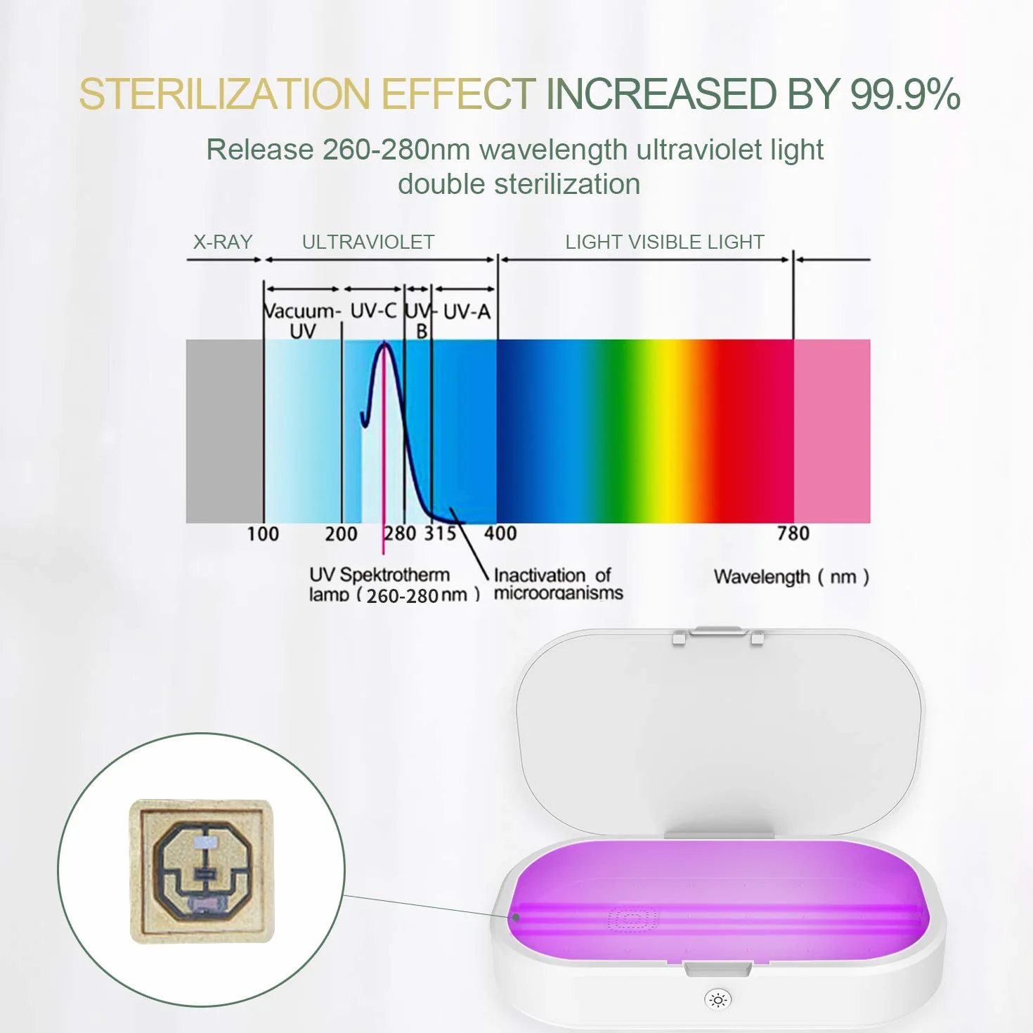 Boîte de désinfection à lumière UV, machine de désinfection portable pour téléphone de voyage, multifonction, sans fil, rechargeable avec fonction d'aromathérapie pour bijoux, masques, lunettes, clés