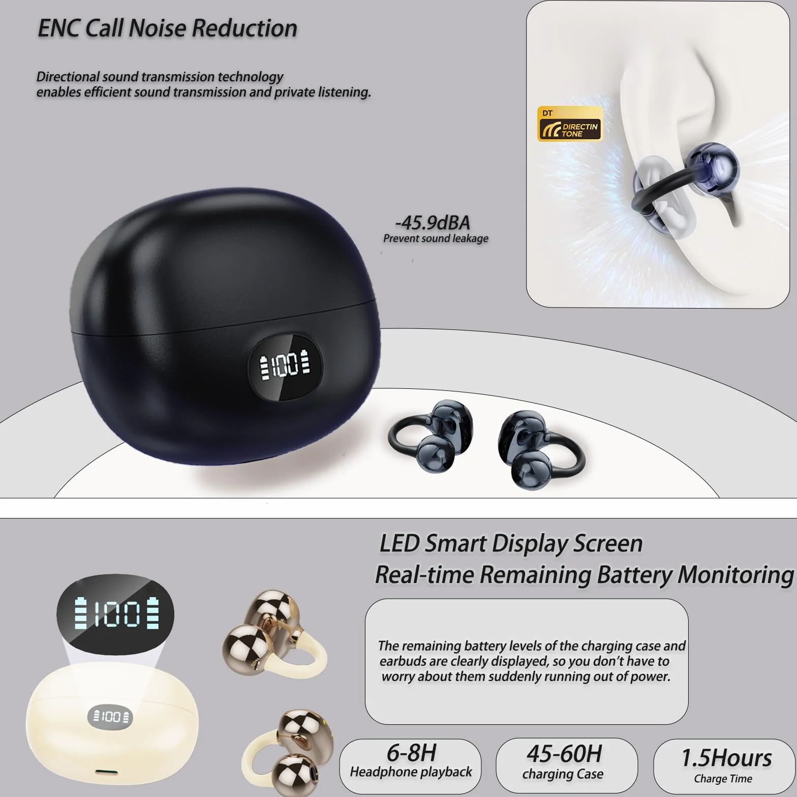 Écouteurs Bluetooth sans Fil, Open-Ear avec Clip, Léger et Stable Seulement 4.5g, Suppression du Bruit, iOS & Android, IP57, Affichage LED, pour Voyage/Deporte/Études/Running Sport (Noir)