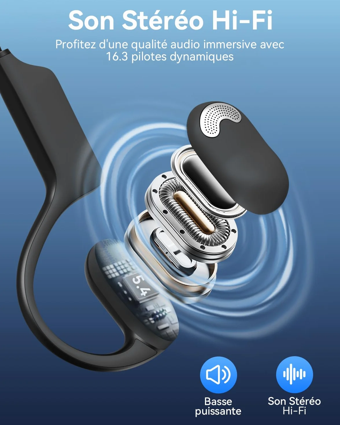 Casque Bluetooth à Oreilles Ouvertes, Microphone antibruit AI, Casque sans Fil à Conduction d'air, Batterie de 10 Heures, Design léger de 32 g pour Le Travail