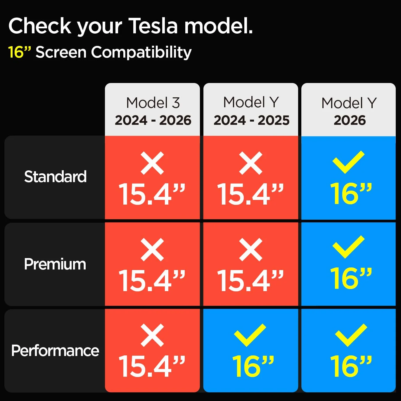 Spigen Glas.tR EZ Fit Verre Trempé pour Tesla Model Y L, Y Standard, Y Premium (2026) Y Performace (2024-2026), 16 Pouces, Mat, Anti-trace de doigt, 10H+ Protection écran
