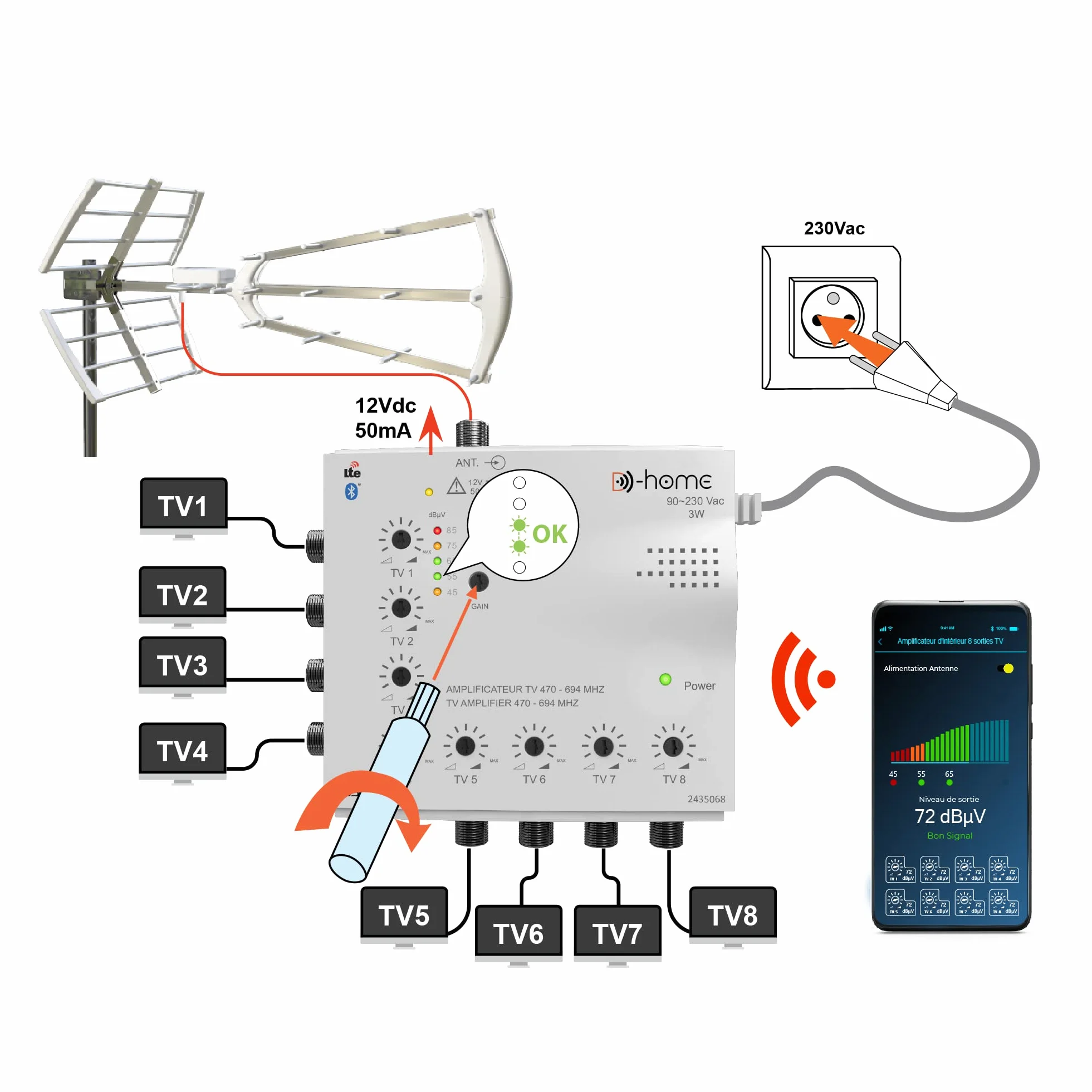 Amplificateur TV TNT Intérieur 8 Sorties 22dB Connecté Filtré 4G-5G avec Application Mobile TV Finder