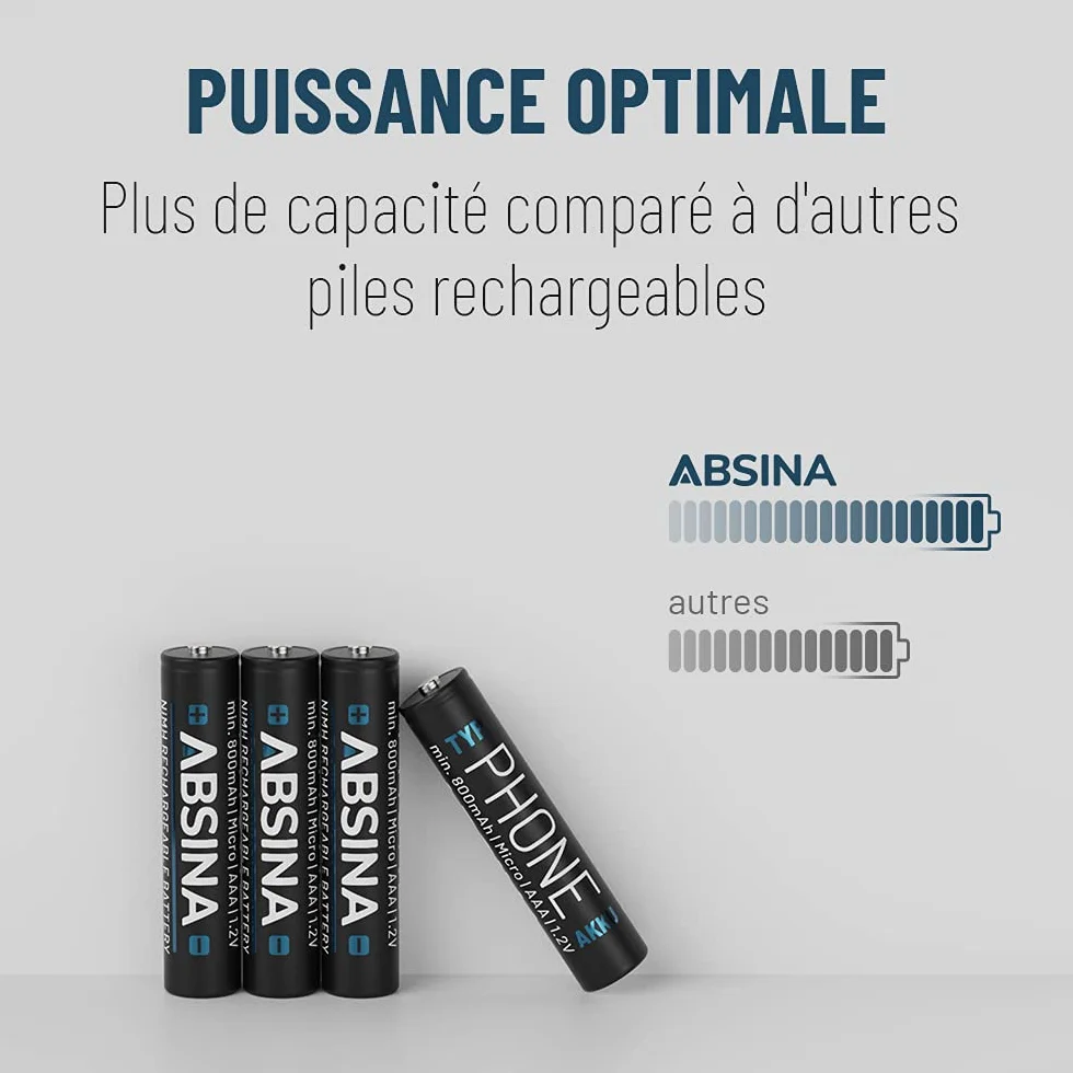 ABSINA 4X AAA Batterie Gigaset 800 mAh NiMH 1,2V - Piles pour téléphone Batteries, Pile pour Telephone Fixe sans Fil - Compatible avec A400 A415 AS405 A510 AS690 C430 C530HX E560 CL660HX