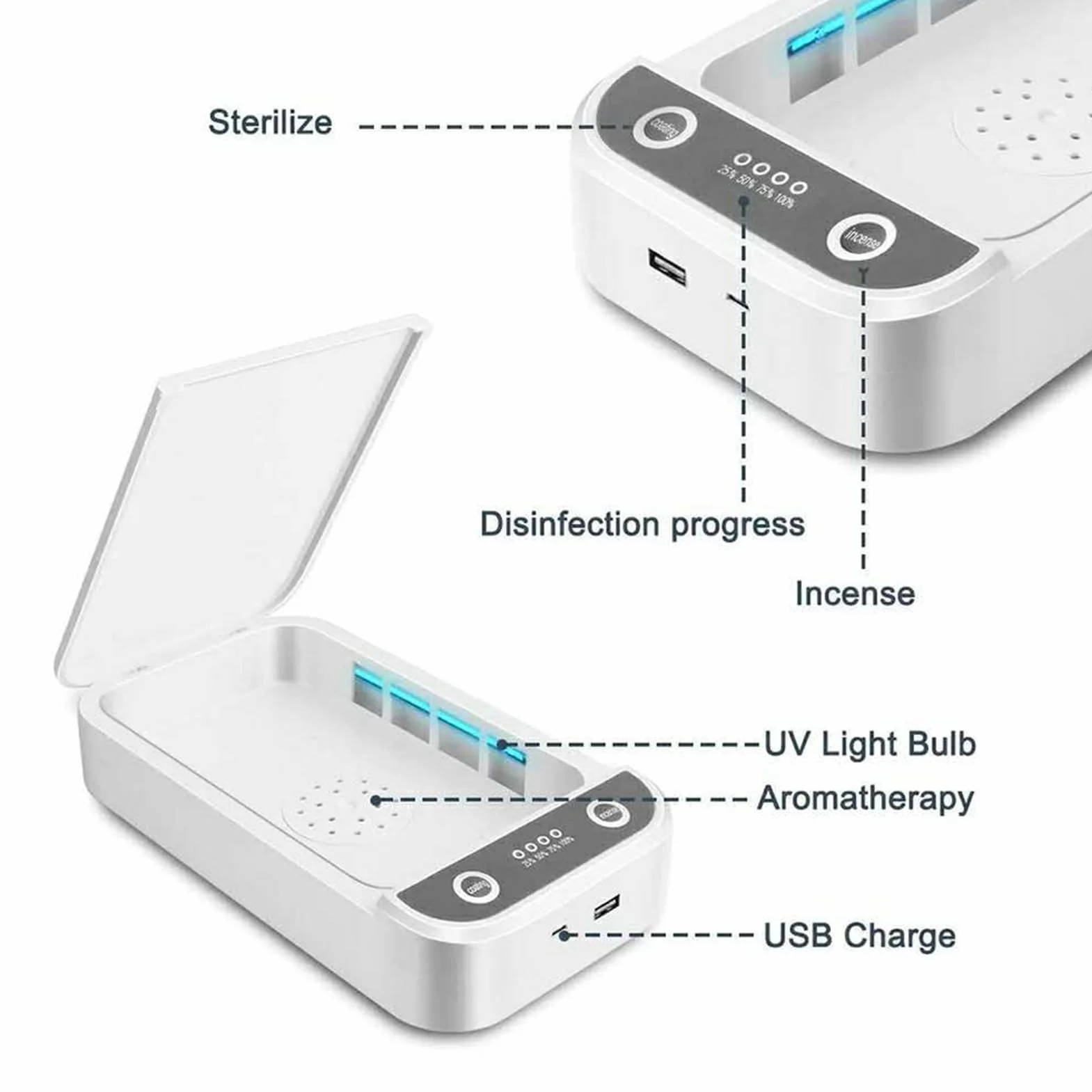 Boîte de Nettoyage désinfectante UV pour téléphone Portable, lumière UVC 360°, Outil de Nettoyage pour téléphone Portable, Accessoire avec Mode de stérilisation Rapide pour