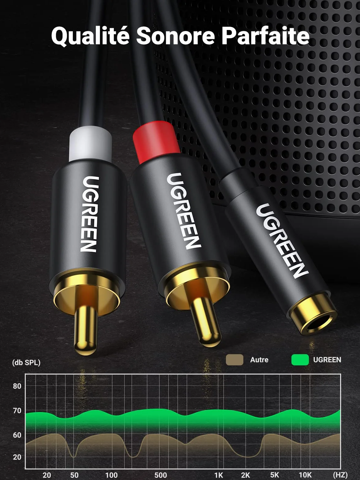 UGREEN Câble RCA Jack 3.5mm Femelle vers 2 RCA Mâle Adaptateur Stéréo Compatible avec Téléphone TV PC Tablette Ampli Chaîne HiFi Barre de Son Home Cinéma Enceinte 25CM