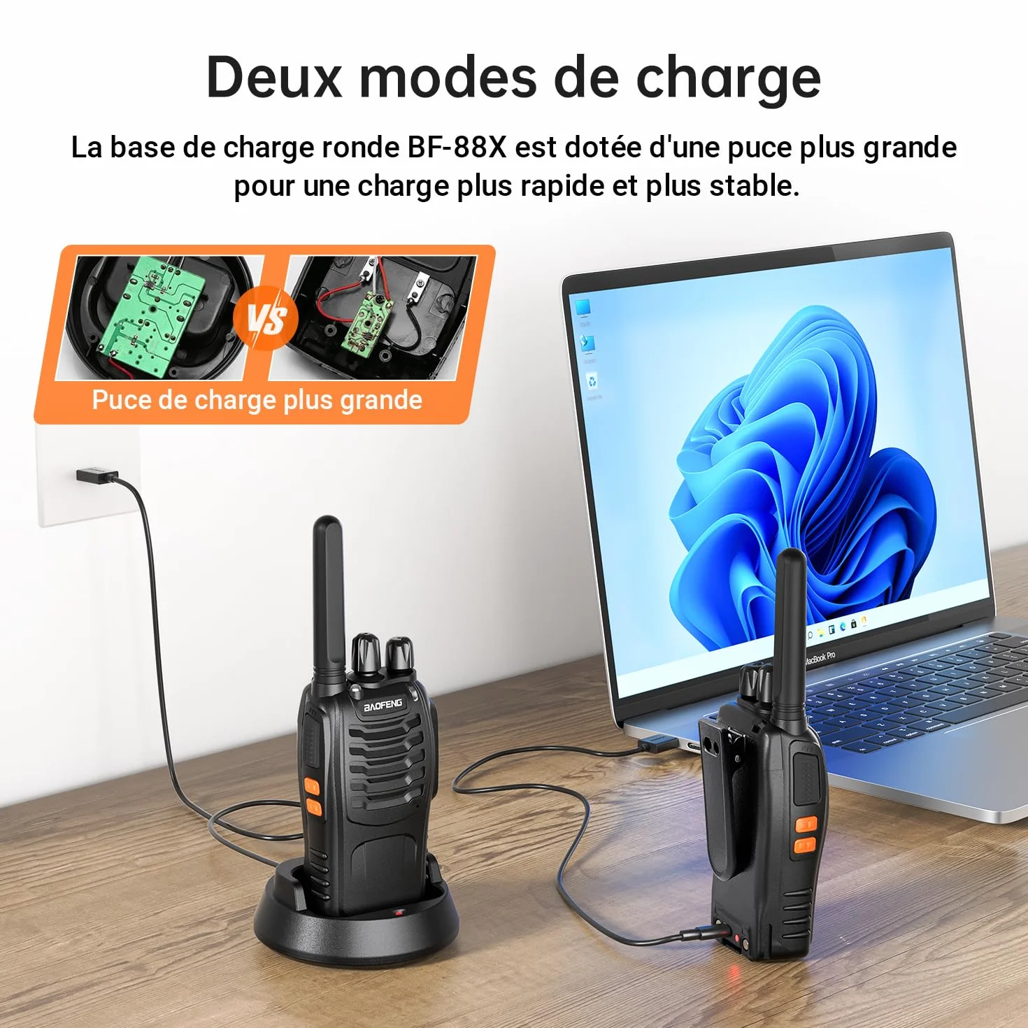 Talkie Walkie Professionnel BF-88X, Radio Bidirectionnelle 16 Canaux Longue Portée avec Chargeur USB, Noir (1 Paire)
