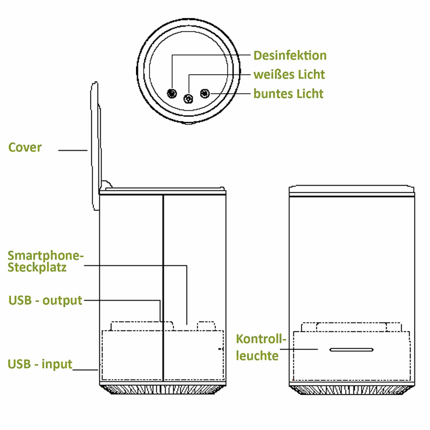 INNOVATE - Boîte de désinfection ozone, stérilisateur, désinfectant pour téléphone portable, clés, smartphone, bijoux, lunettes, etc., éclairage LED, câble USB, port USB