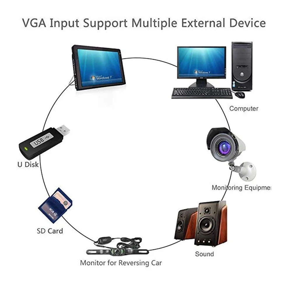 TV Portable 12 Pouces, Télévision Numérique T/T2 1080P 16: 9 avec 2 Haut-Parleurs pour Chambre à Coucher,Cuisine,Caravane,Voiture-Support Antenne/VGA/AV/Casque/HDMI/USB,Carte SD/MMC
