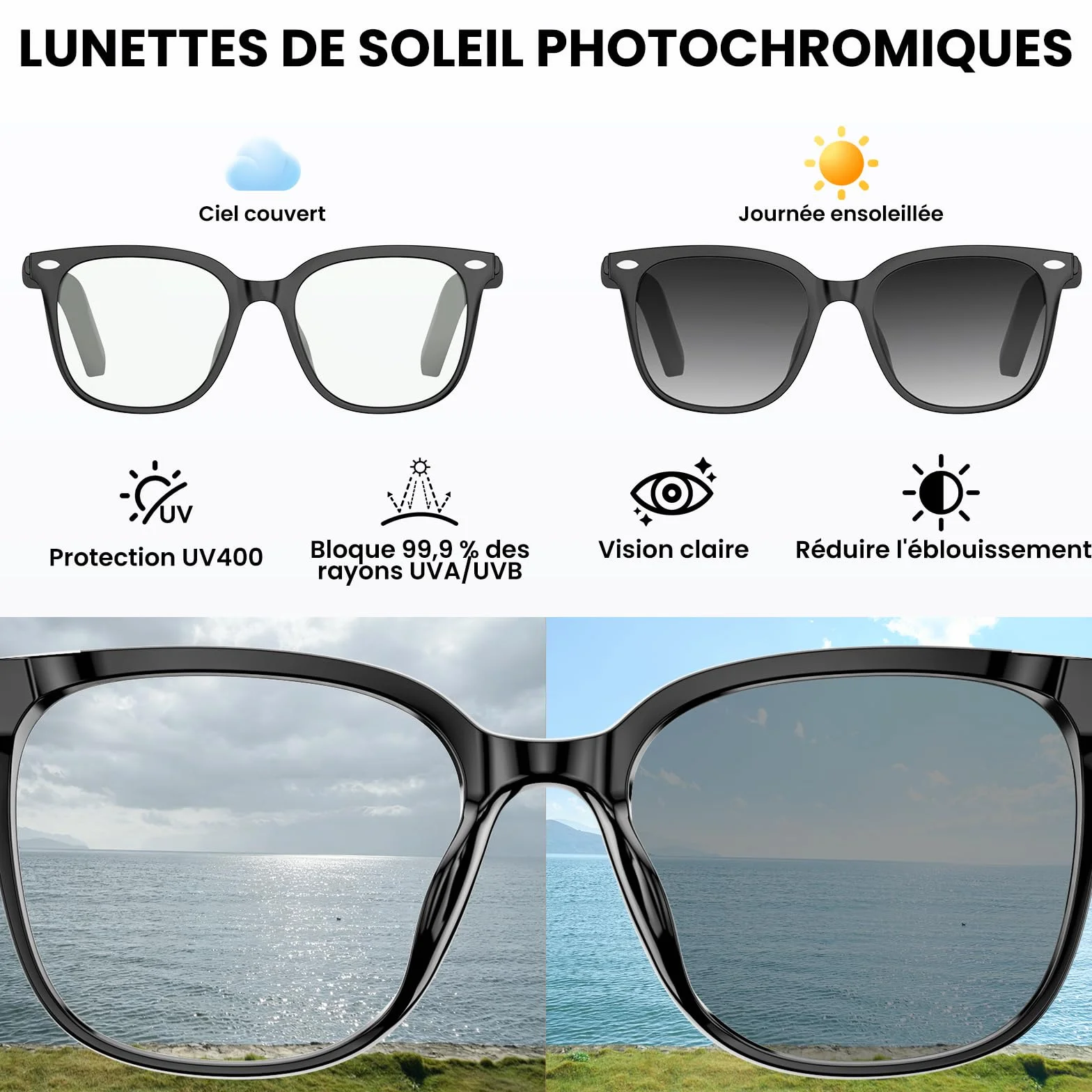 Lunettes intelligentes femmes hommes, 32g légères, téléphonie HD, commande vocale/musicale, lunettes de soleil Bluetooth avec verres photochromiques – idéales pour le quotidien et les voyages (Noir)