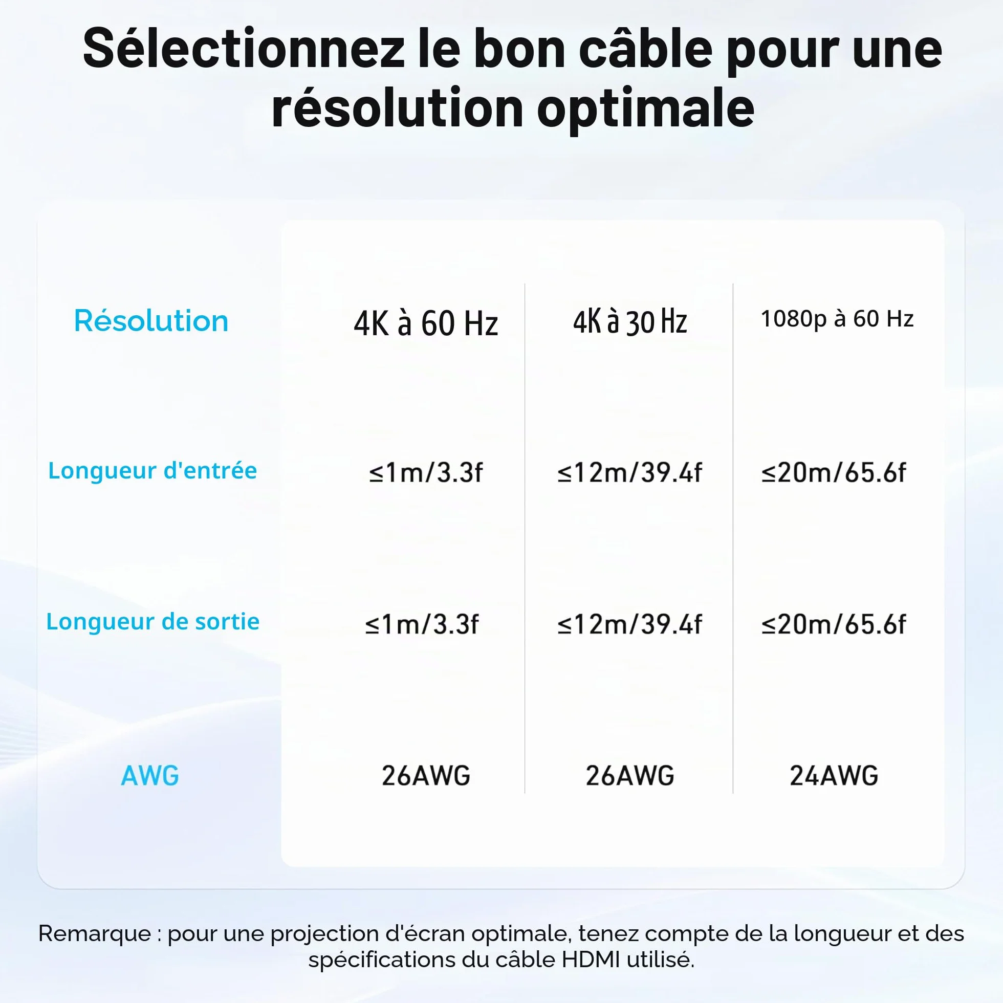 BENFEI Commutateur HDMI 4K 2 Entrées 1 Sortie Prend en Charge 4K 3D HD 1080p Compatible Firestick Xbox PS4 Roku HDTV