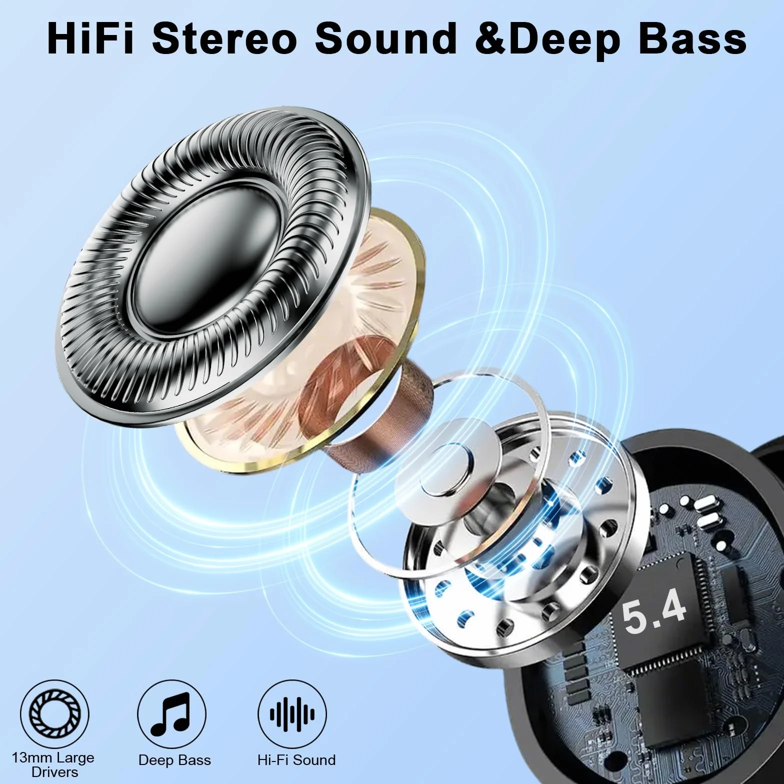Matast Écouteurs sans fil de sport, 50H Casque sans fil Bluetooth, 2026 Casques sans fil Bluetooth, écouteurs Bluetooth 5.4 HiFi stéréo
