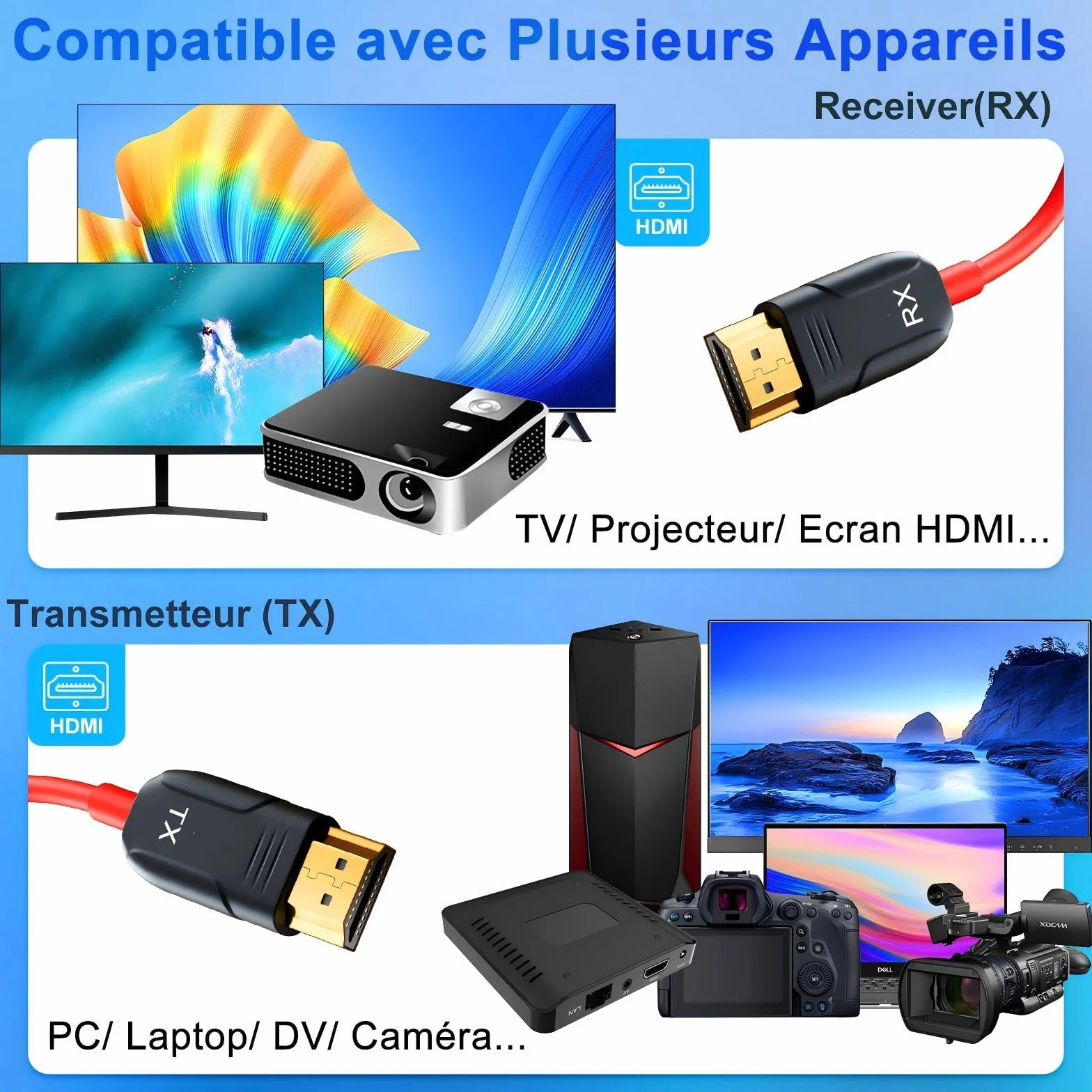 LXJADAP HDMI sans Fil, décodage 4K 1080P Émetteur et récepteur HDMI sans Fil pour Le Streaming de fichiers vidéo et Audio d'un Ordinateur Portable ou d'un PC vers Une TV HD ou Un projecteur, Rouge