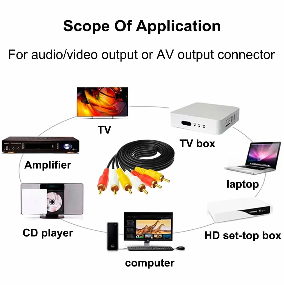 Câble RCA, Câble Composite Audio Vidéo 3 RCA, Câble AV Plaqué or, pour TV, Magnétoscope, DVD, Satellite, Récepteurs de Cinéma Maison - 1,5 m