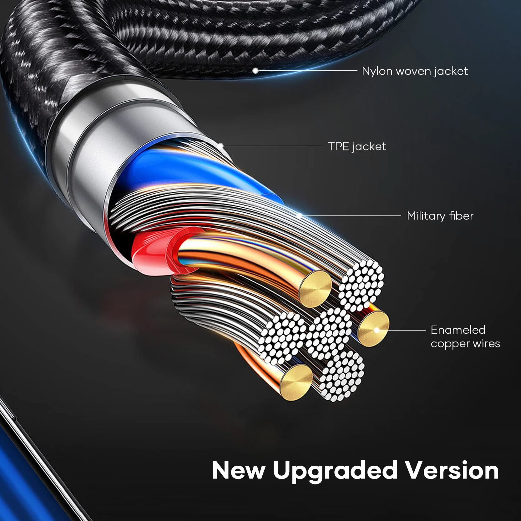 Câble Jack 3.5mm, Cable Jack Audio Mâle vers Mâle Câble Auxiliaire Stéréo en Nylon Compatible avec Casques, Autoradios, Smartphones, iPhones, iPod, iPad, Lecteur Mp3 et Plus (1.2M)