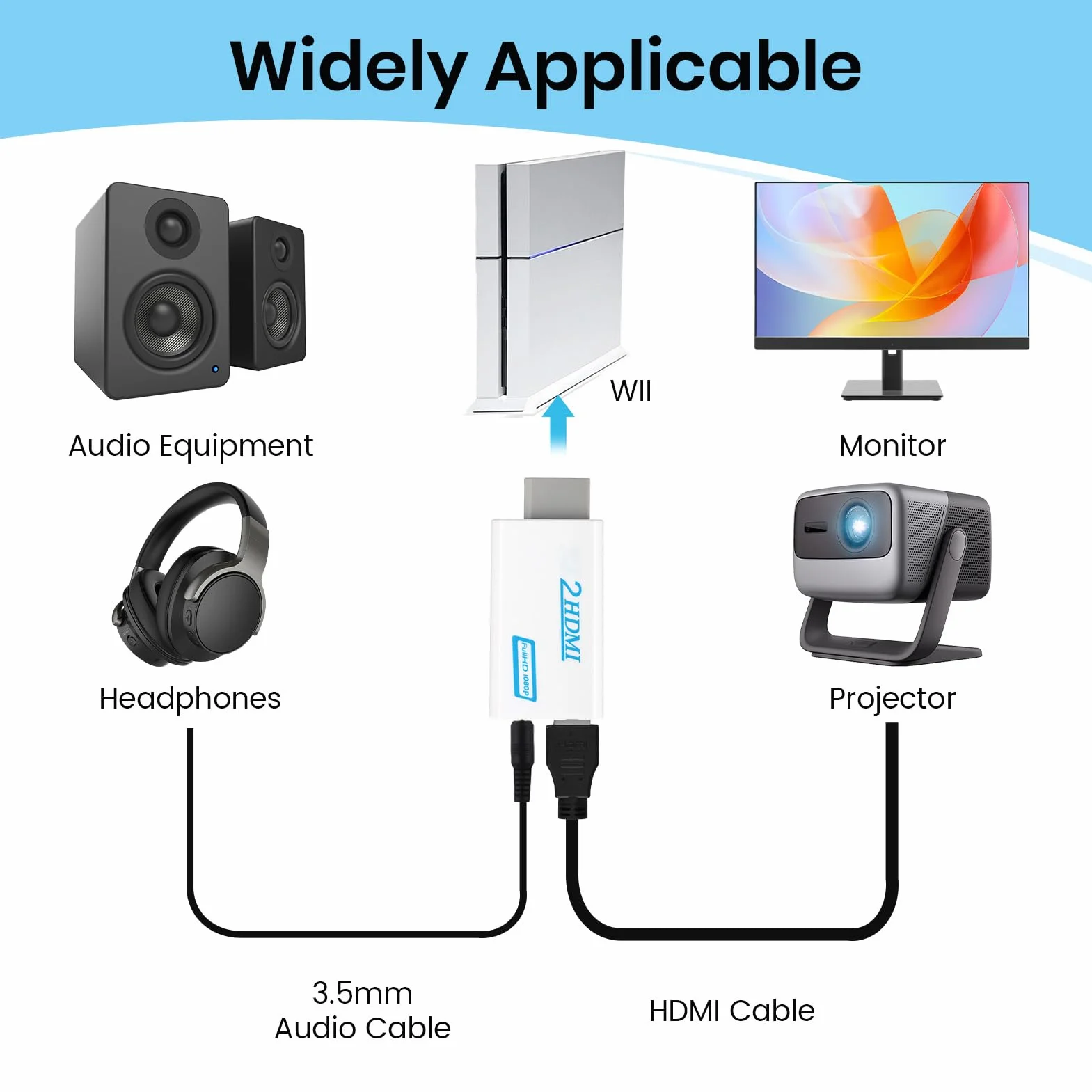 Adaptateur Wii vers HDMI Convertisseur Vidéo Full HD 1080P/720P Sortie Audio 3,5mm