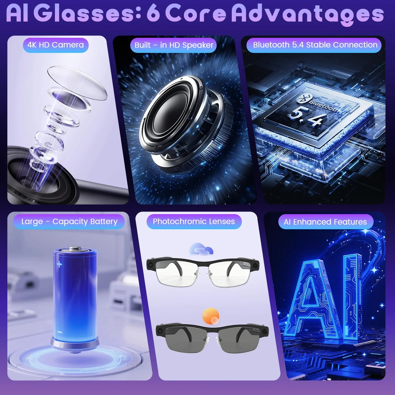 Lunettes AI avec appareil photo, filtre à lumière bleue, résolution HD 1200p, Bluetooth, traduction vocale, lunettes de ki avec appareil photo, enregistrement vidéo, lecture de musique, détection