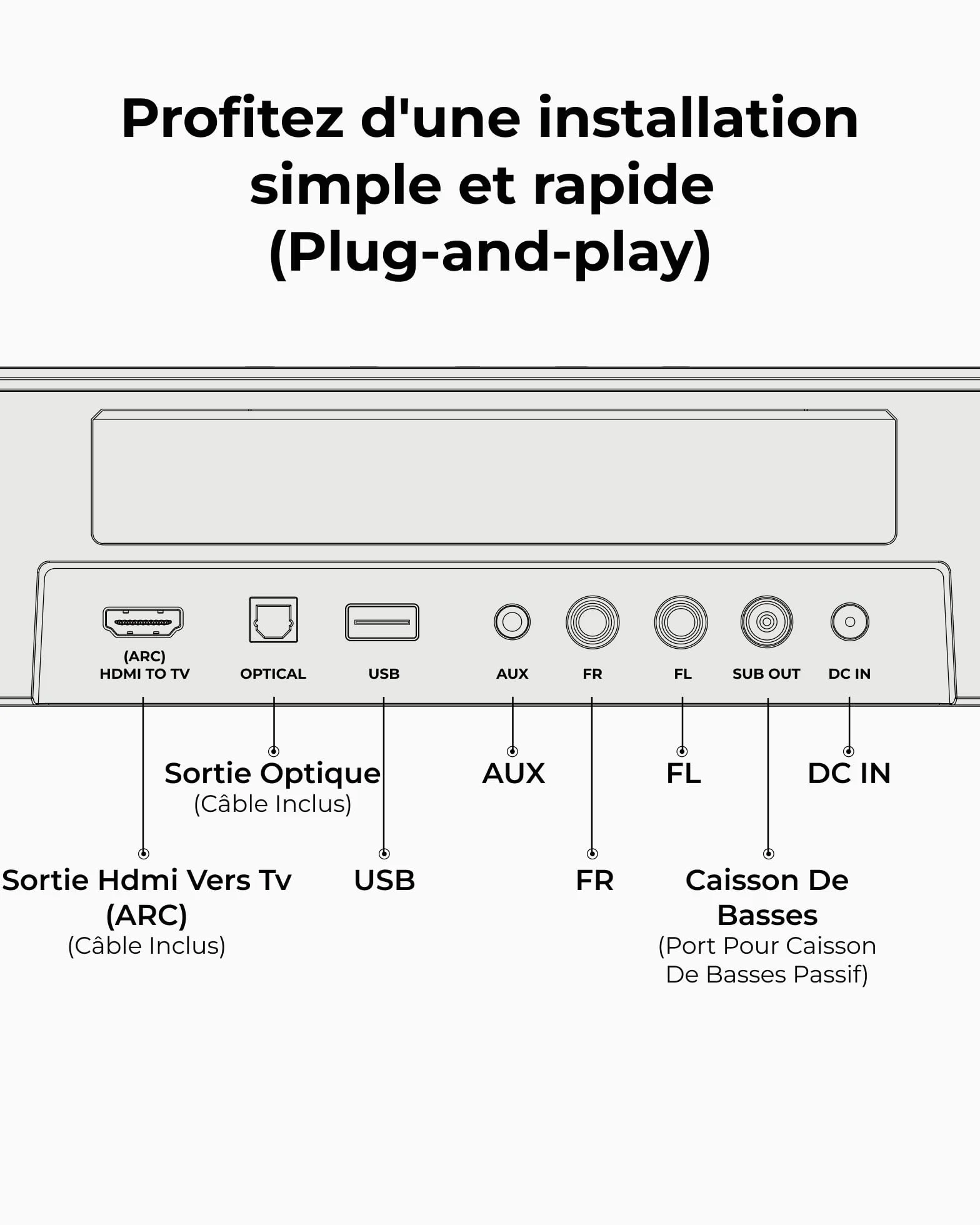 ULTIMEA Aura A40 Pro 7.1ch Barre de Son TV Surround 330W HDMI Arc Bluetooth 6.0