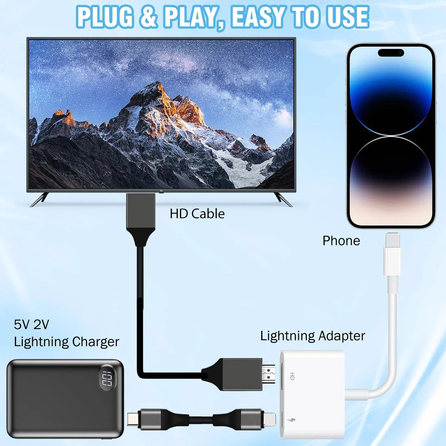 Adaptateur HDMI pour iPhone, Adaptateur AV numérique HDMI Lightning 1080P avec synchronisation Audio/vidéo et Conversion d'écran, Port de Charge Lightning
