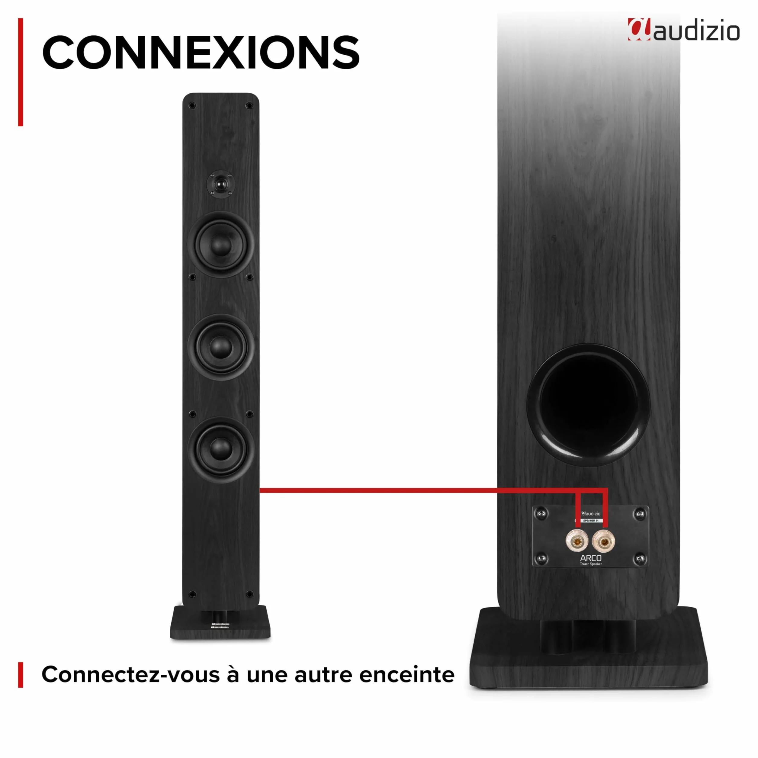 Audizio ARCO Tour de Son Hi-FI Stéréo 320W Noire - Pack Enceintes Colonnes Active + Passive avec BT, USB et Optique Tour de Son Design pour Salon, TV et Musique