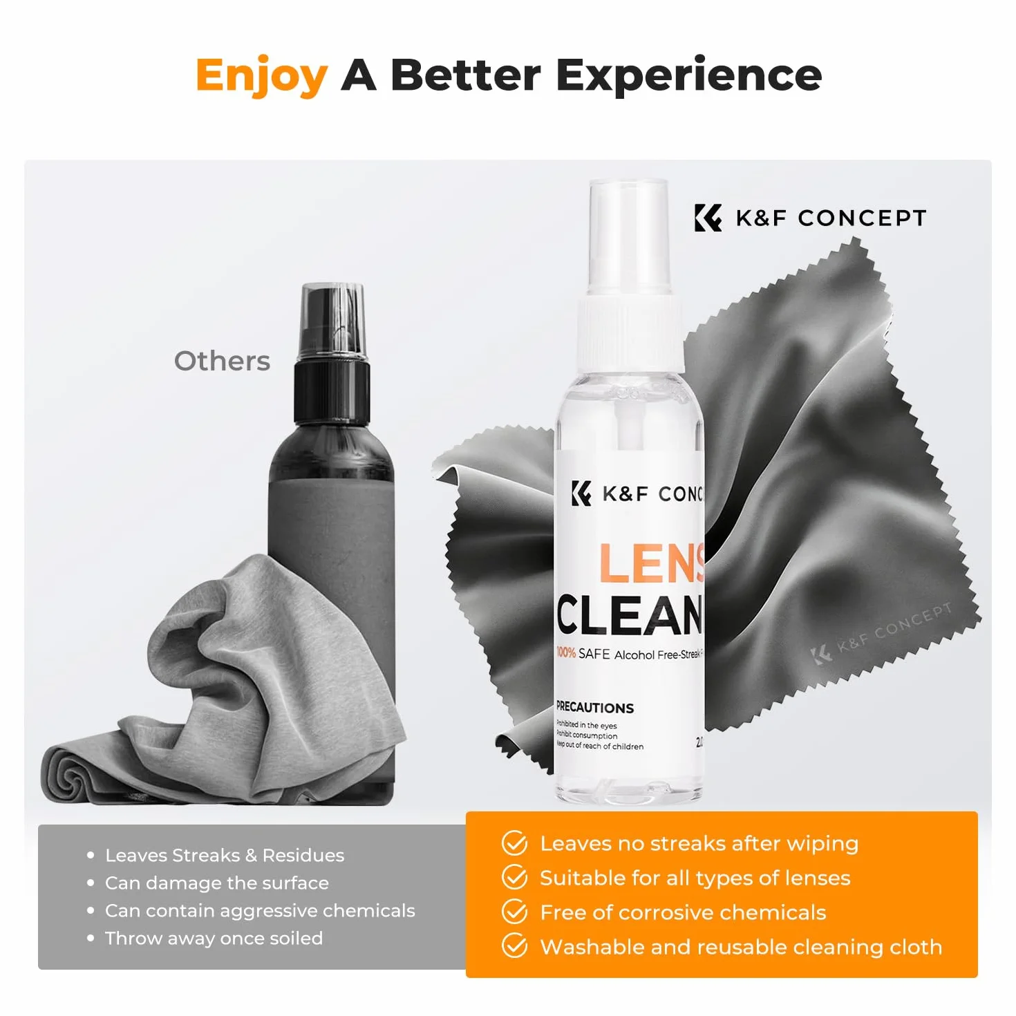 K&F CONCEPT Kit de Nettoyant pour Lunettes de Vue, Objectif Photo, Écran, Caméra, TV, Smartphones, Nettoyage en Douceur sans Alcool - Chiffon Microfibre 15x15cm + 40x40cm + Spray Nettoyants 60 ML