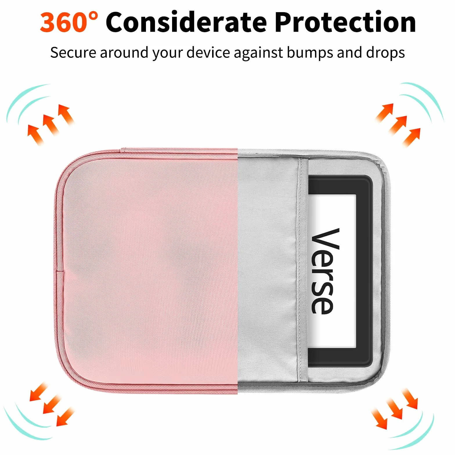 HoYiXi Housse Universel pour 7" Kindle Paperwhite/Colorsoft 2024 Compatibility 6.8" Paperwhite 2021 and 6"-6.8" Kobo/Tolino/Sony EReader with Anti-Drop Android Tablet Sleeve Case,Rose