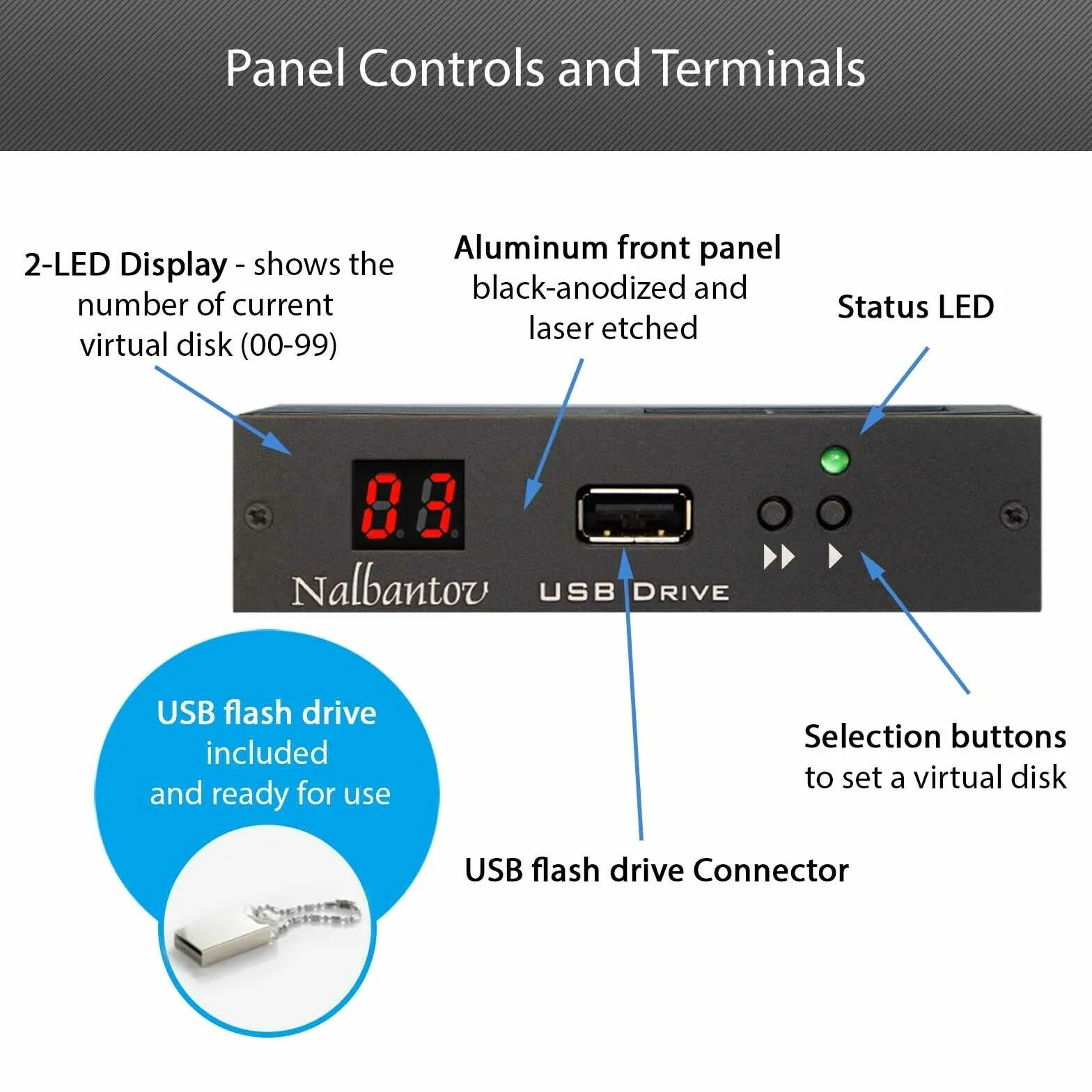N-Drive 100 Émulateur de Lecteur de Disquette USB pour Korg i5S, i5M, IX300