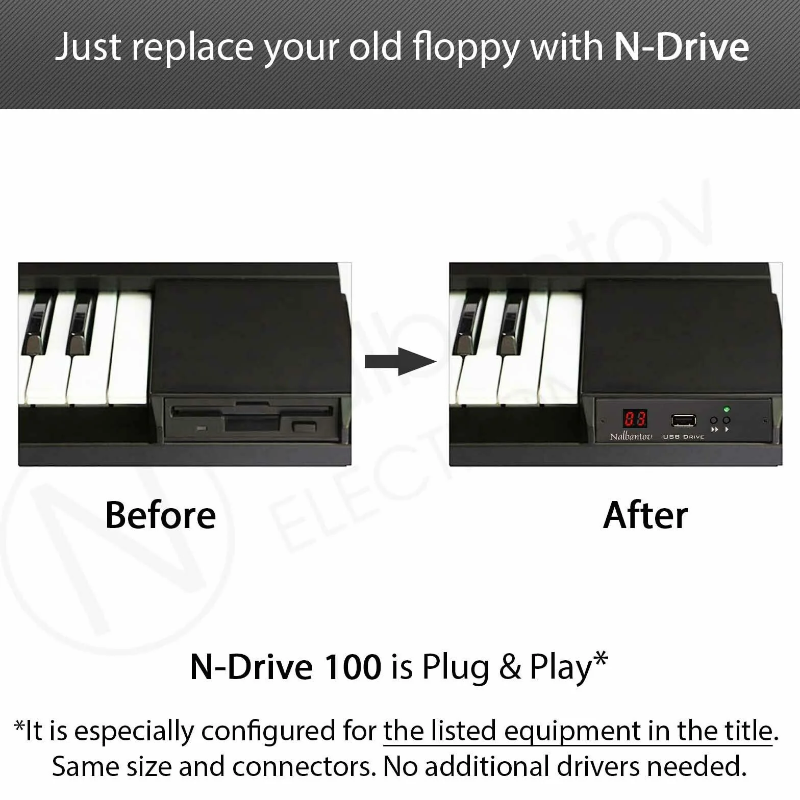 N-Drive 100 Émulateur de Lecteur de Disquette USB pour Korg i5S, i5M, IX300