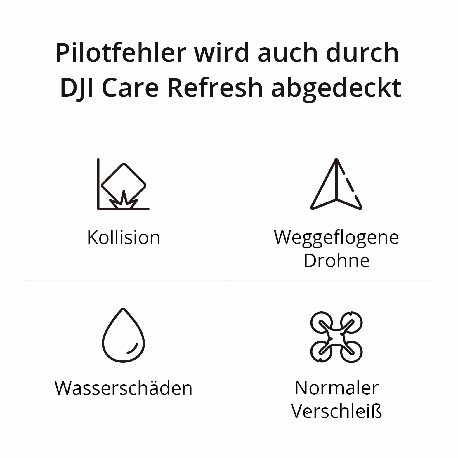 DJI Care Refresh 2-Year Plan (Osmo Pocket 3)
